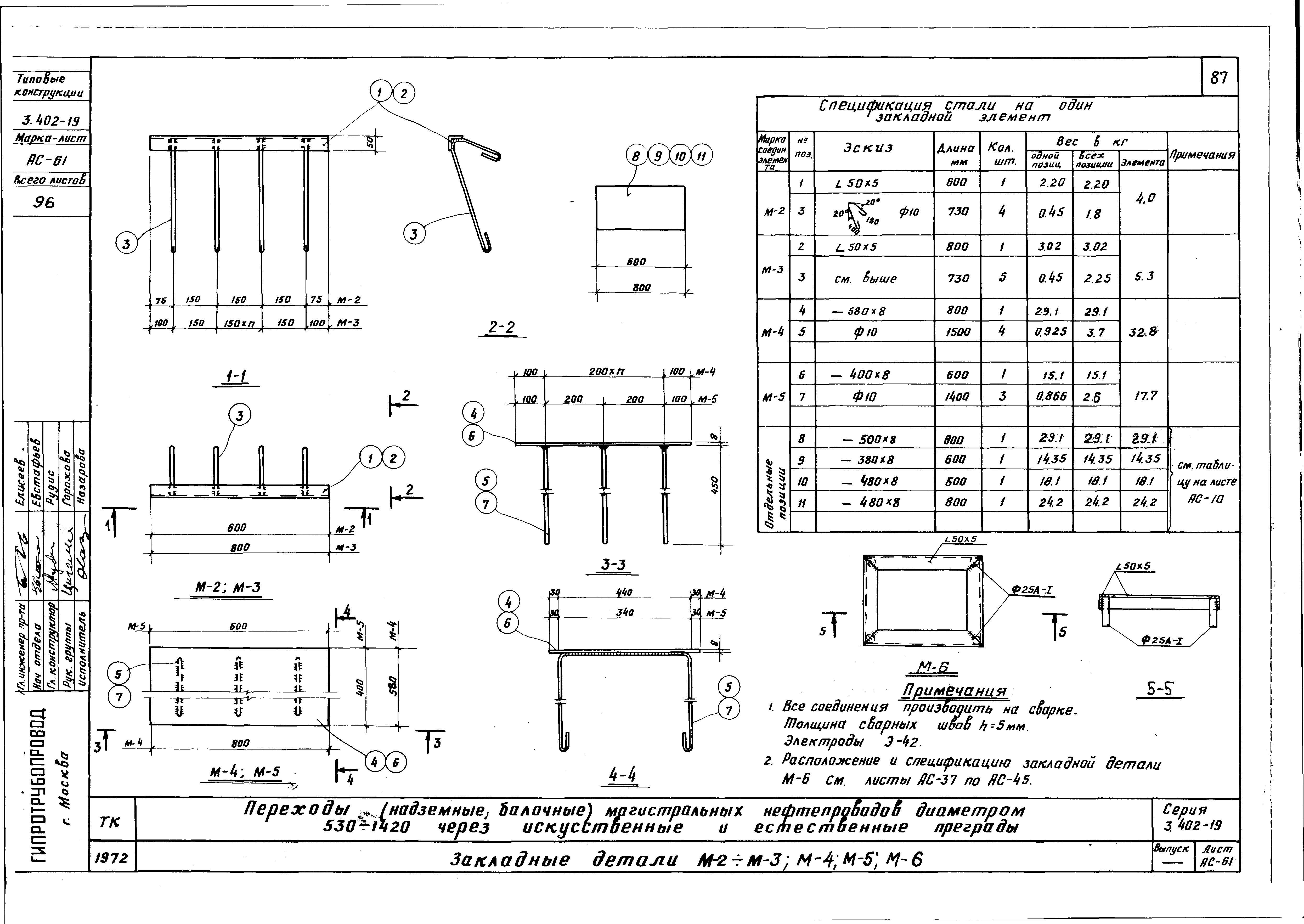 Серия 3.402-19