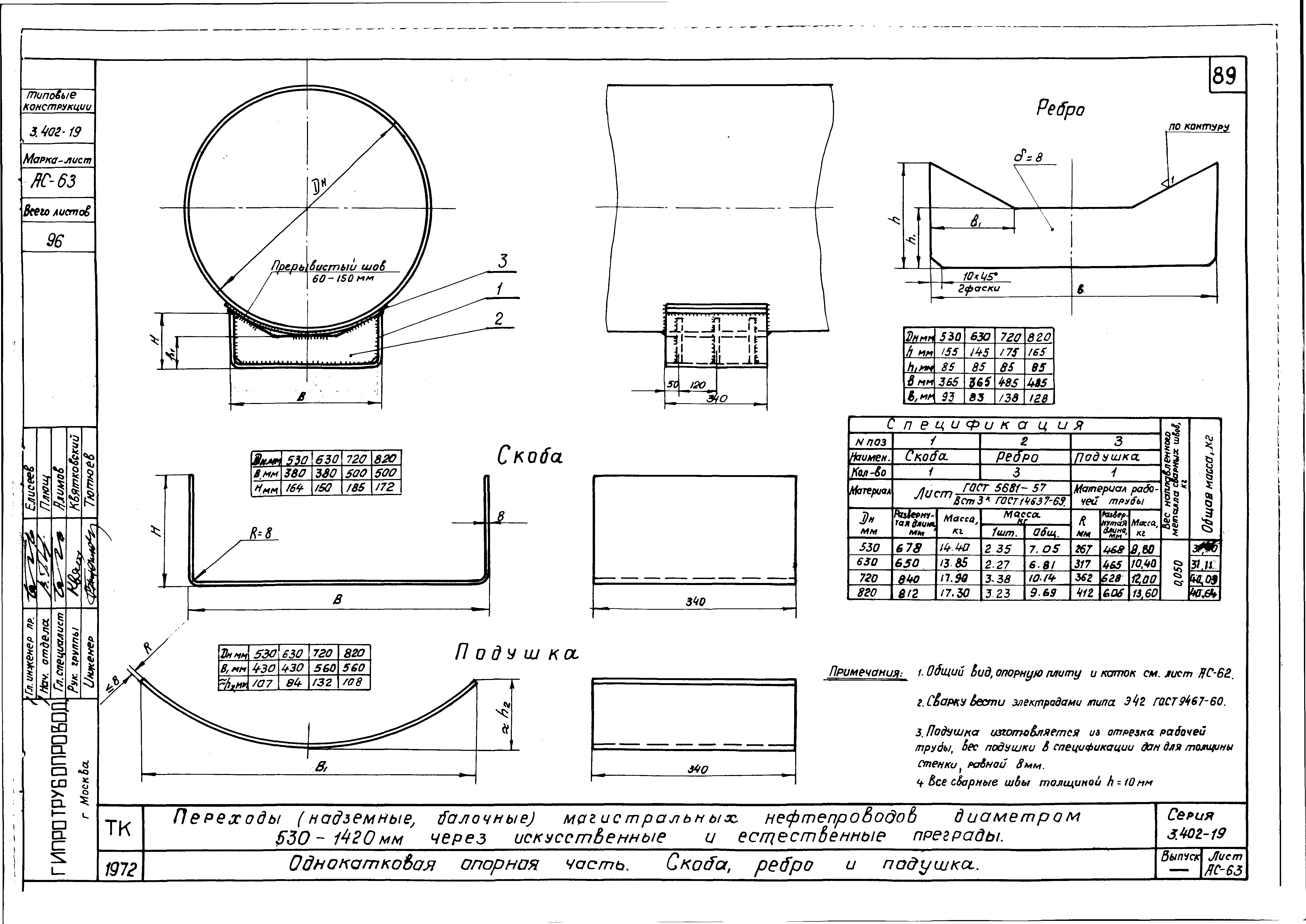 Серия 3.402-19