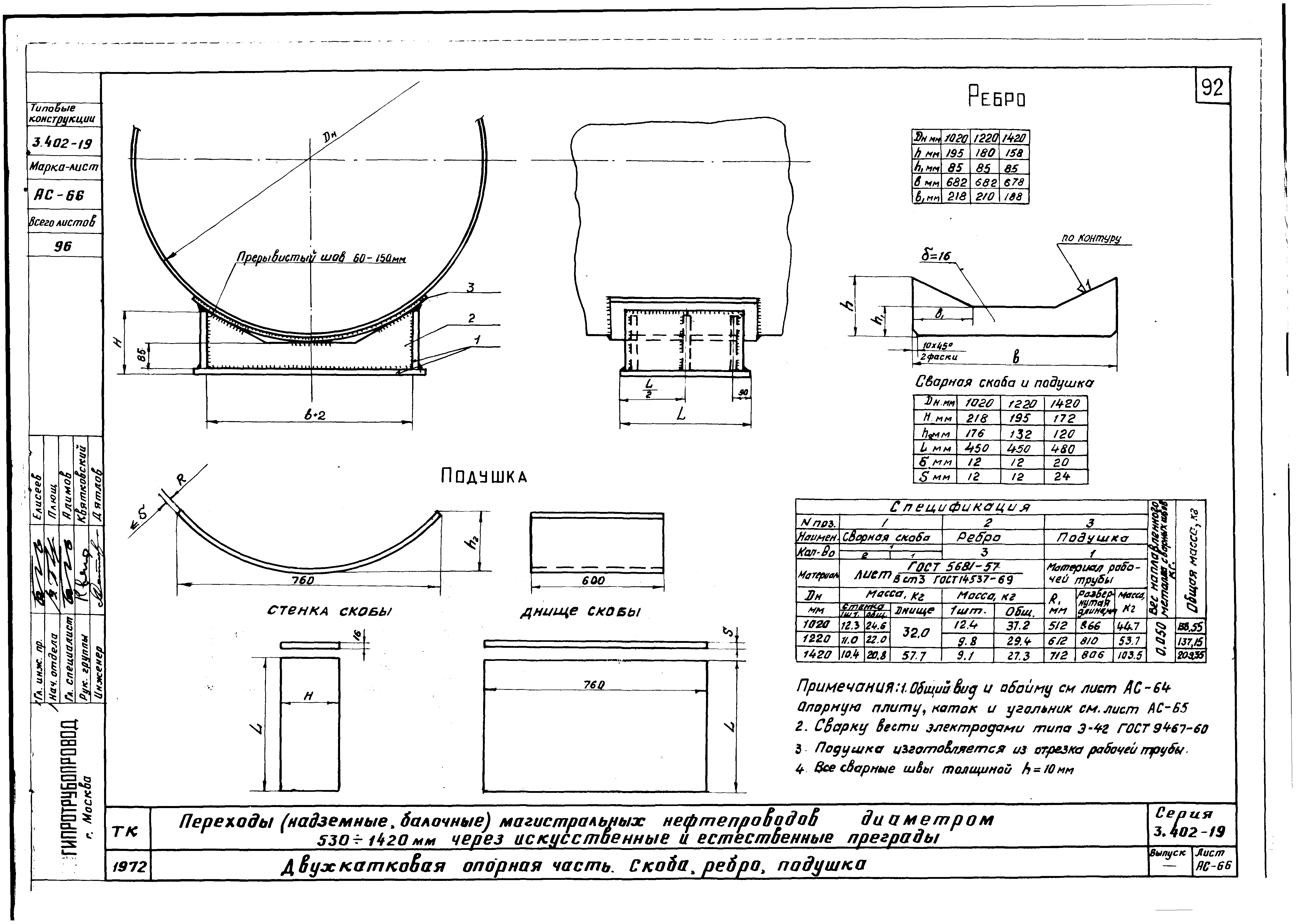 Серия 3.402-19