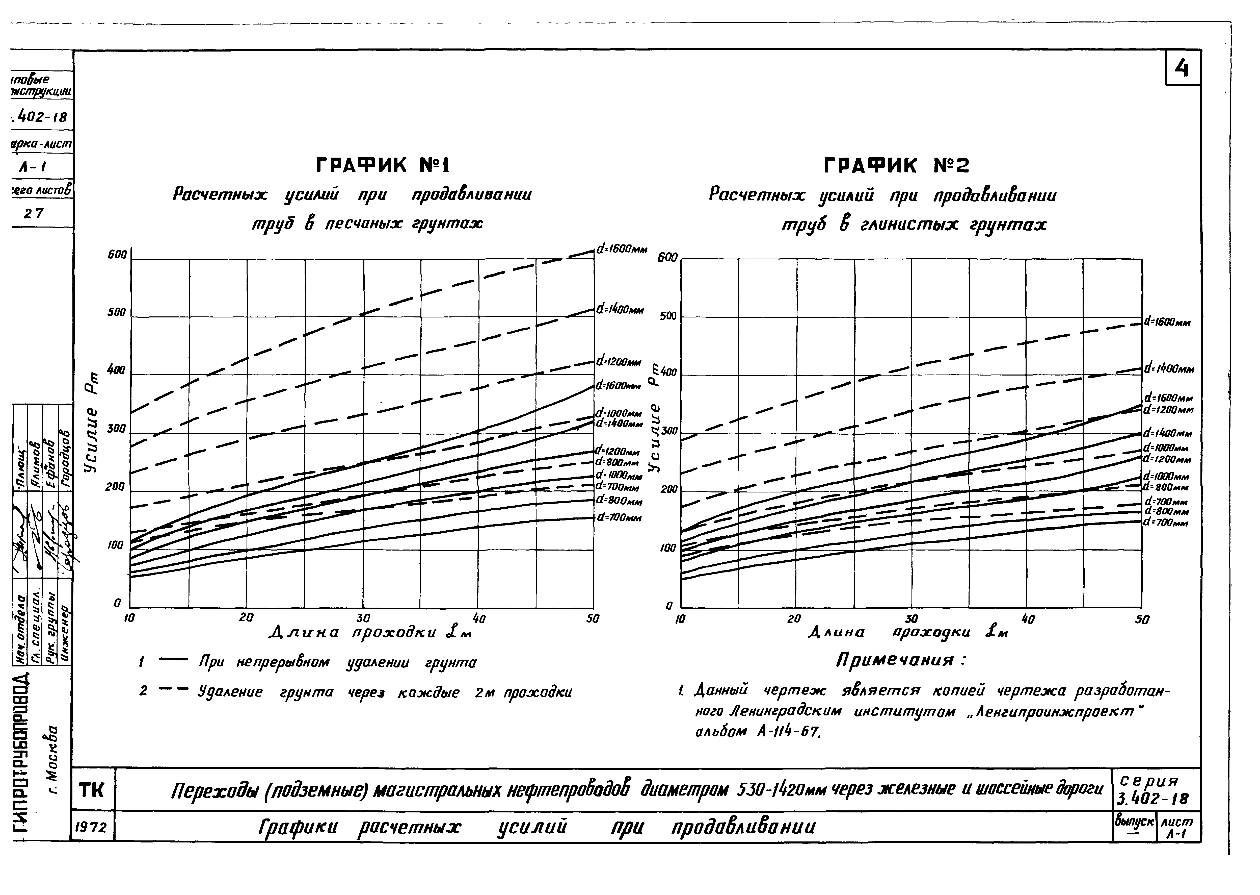 Серия 3.402-18