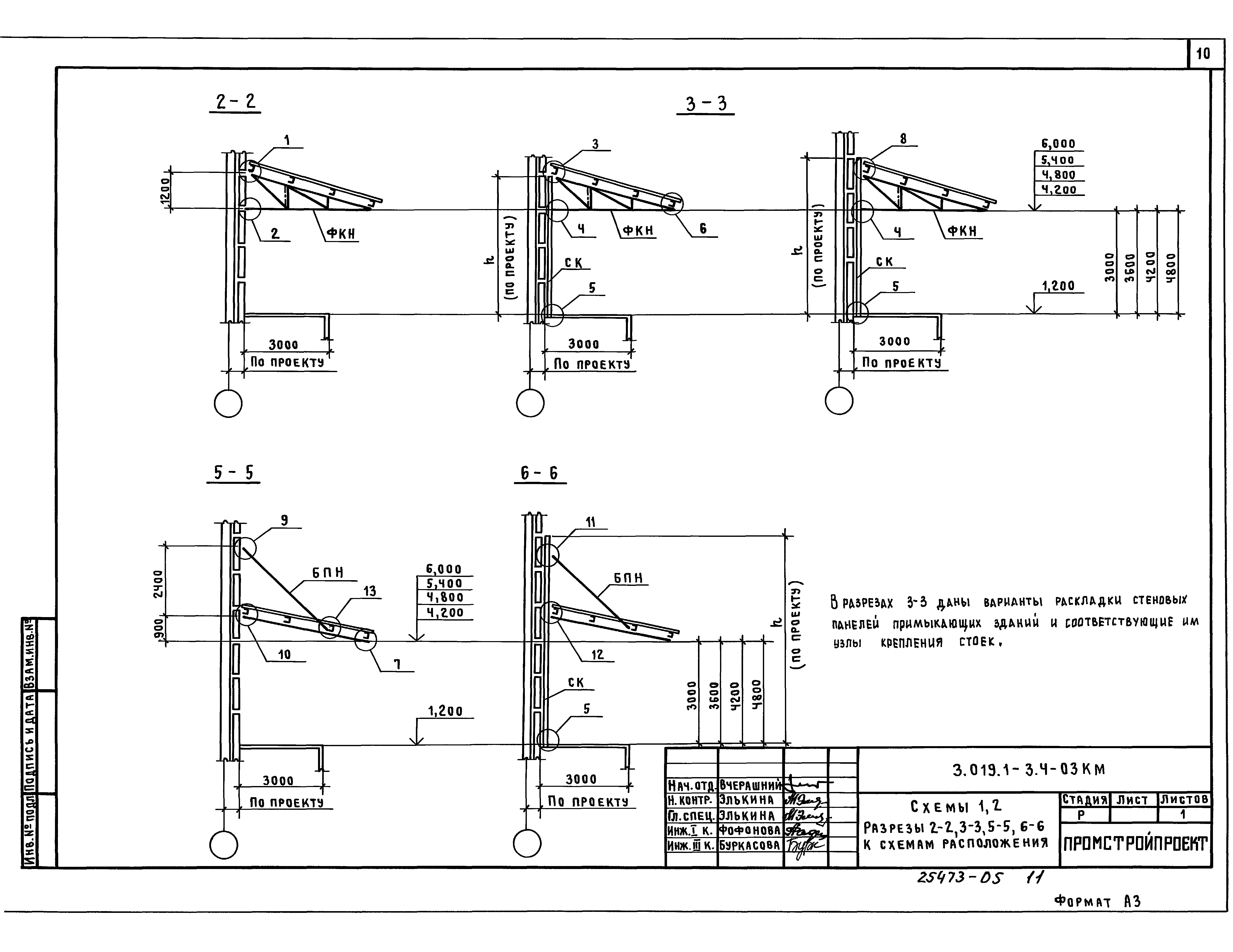 Серия 3.019.1-3