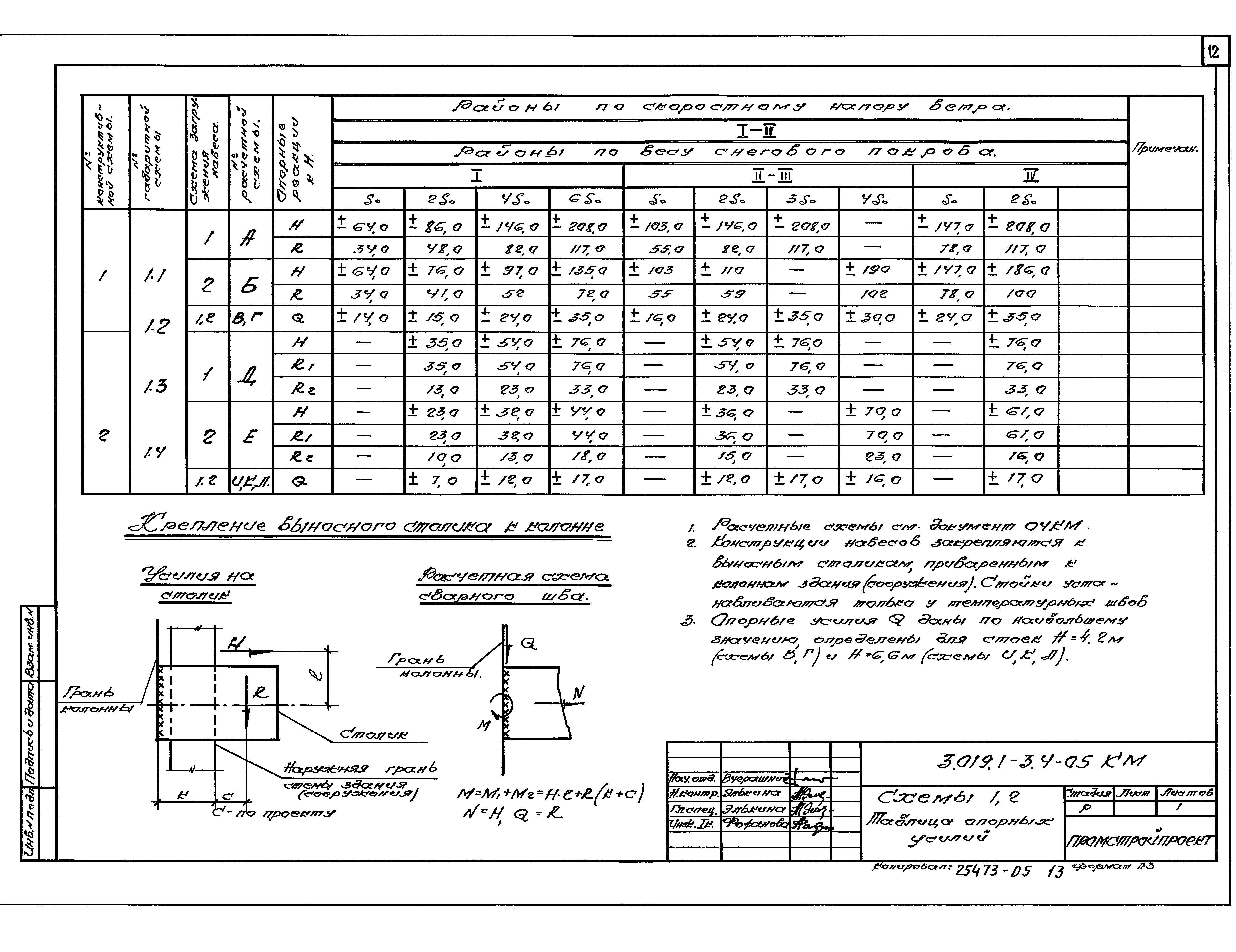 Серия 3.019.1-3