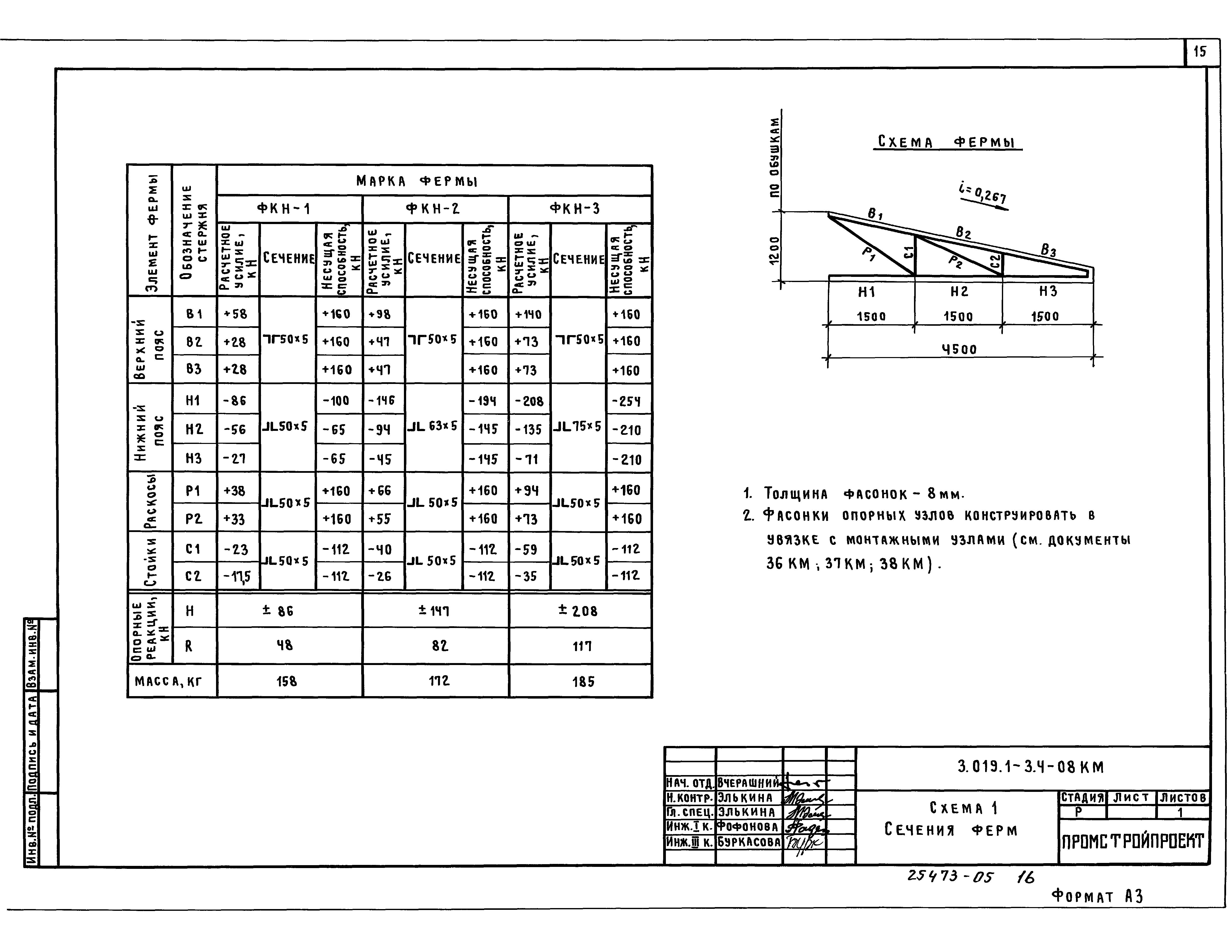 Серия 3.019.1-3