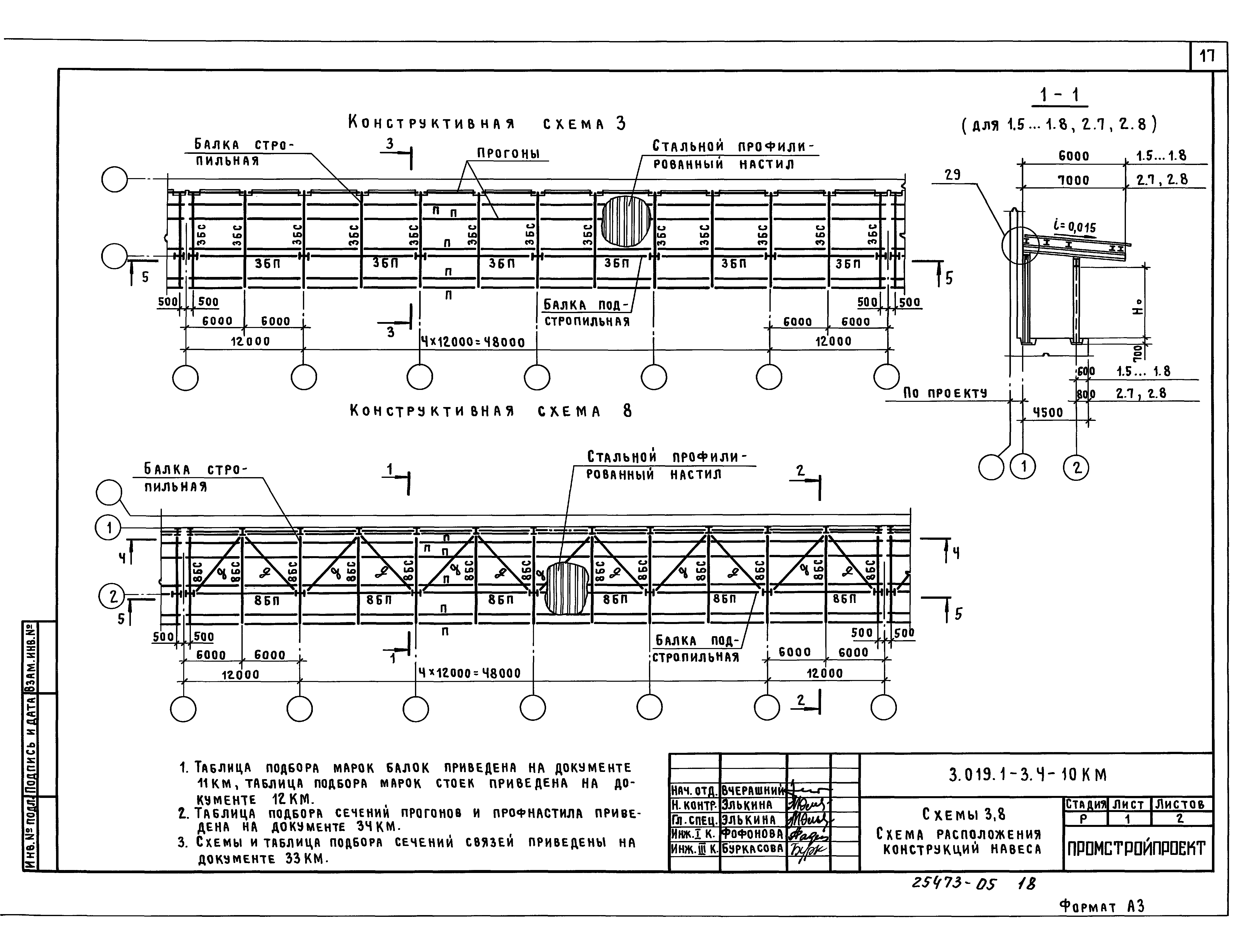 Серия 3.019.1-3