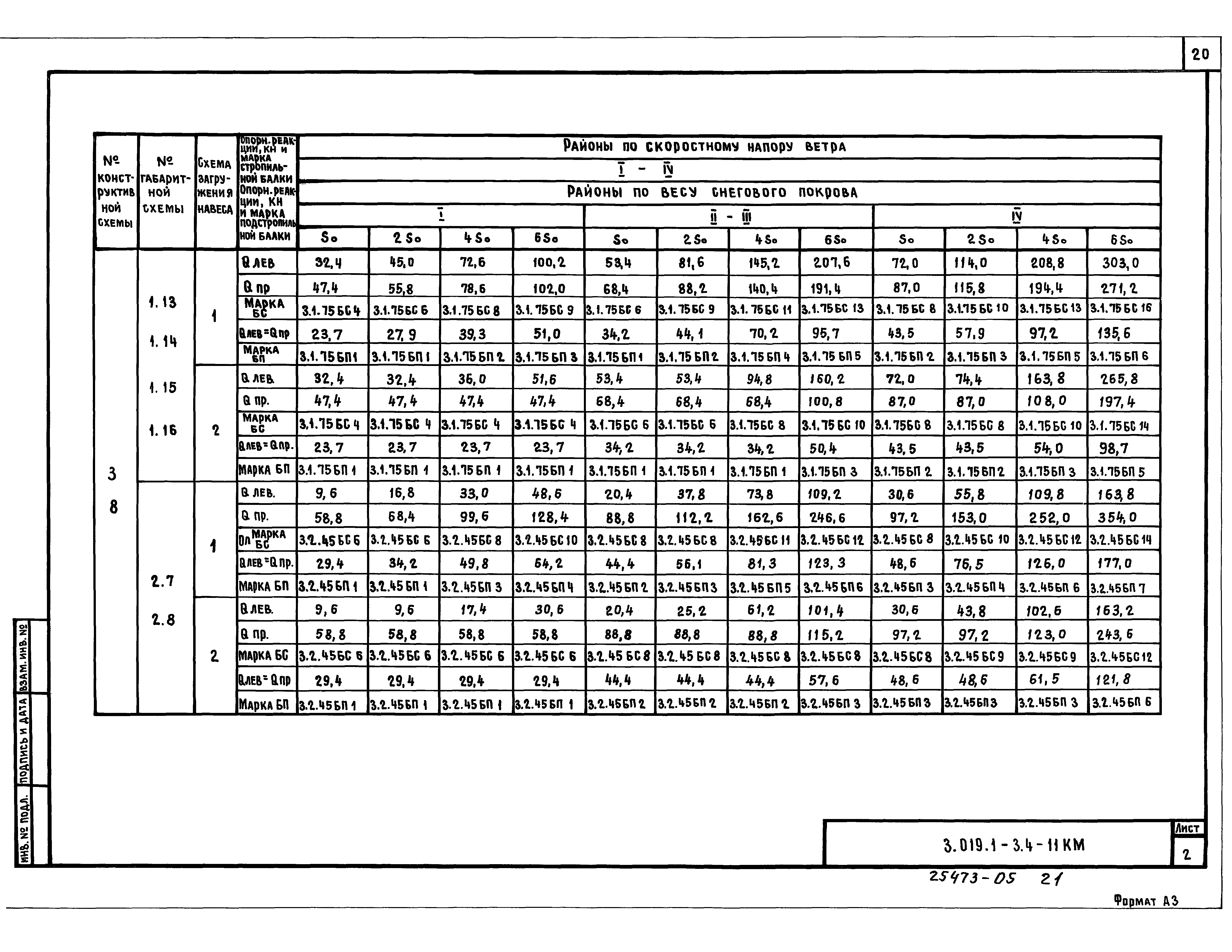 Серия 3.019.1-3