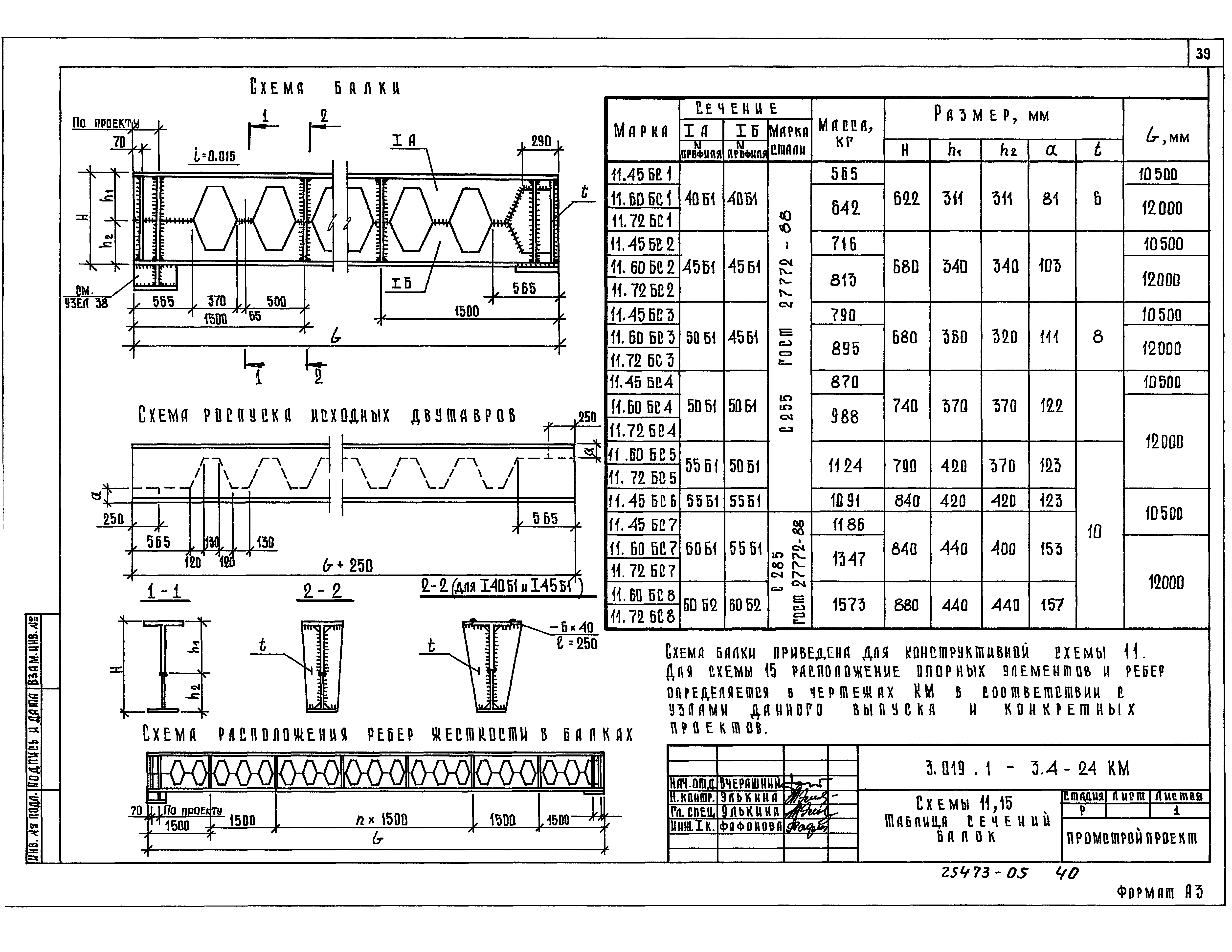 Серия 3.019.1-3