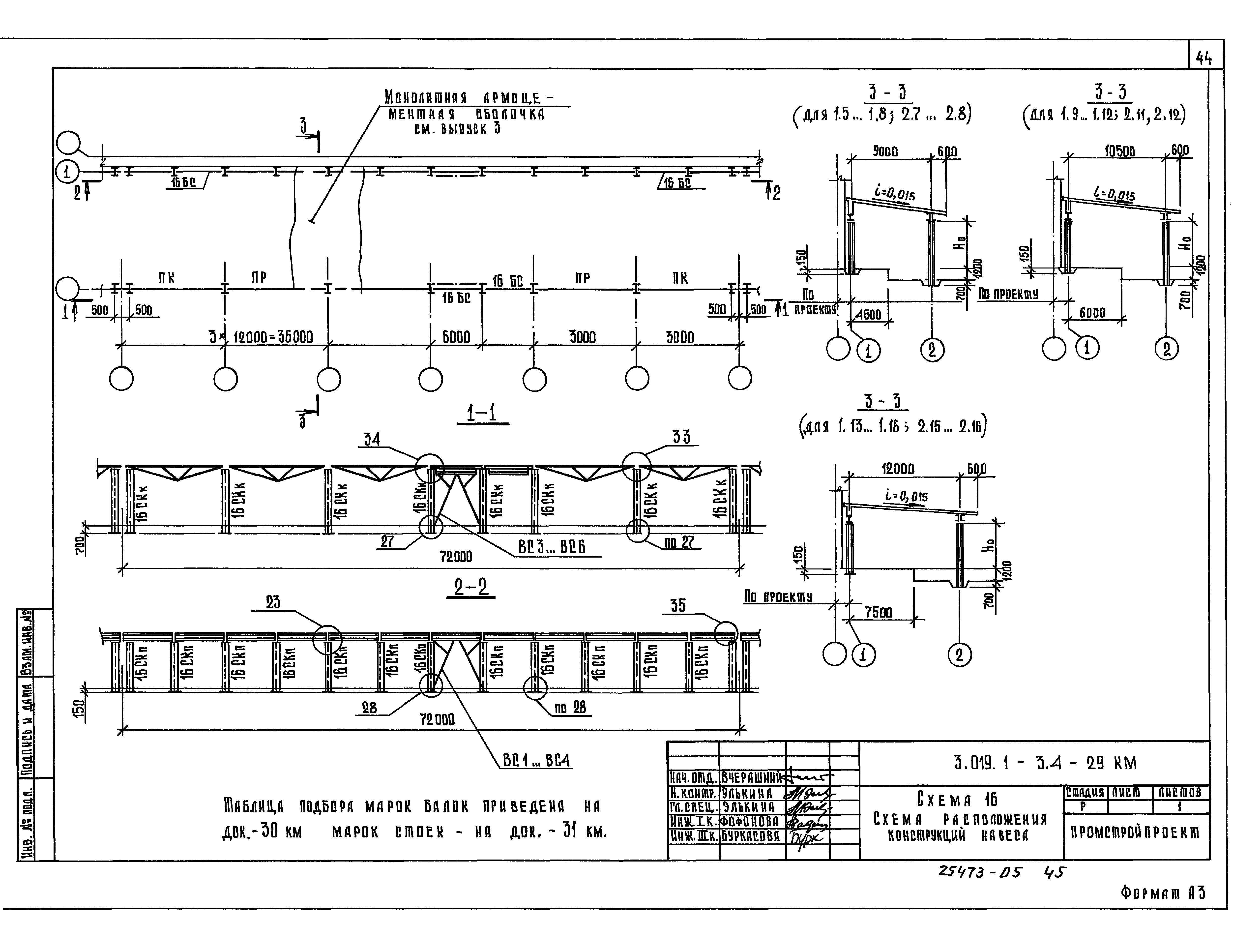 Серия 3.019.1-3