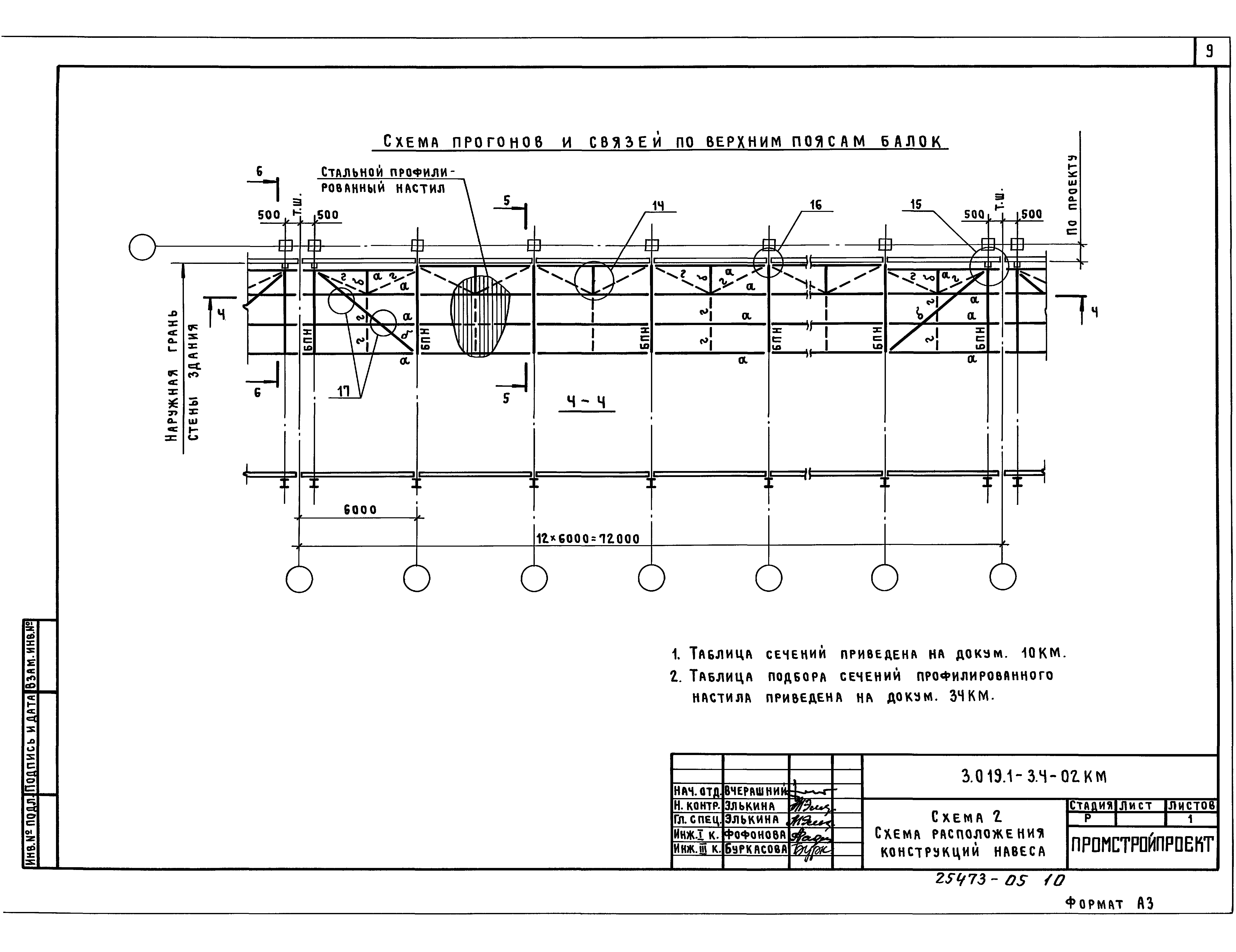 Серия 3.019.1-3