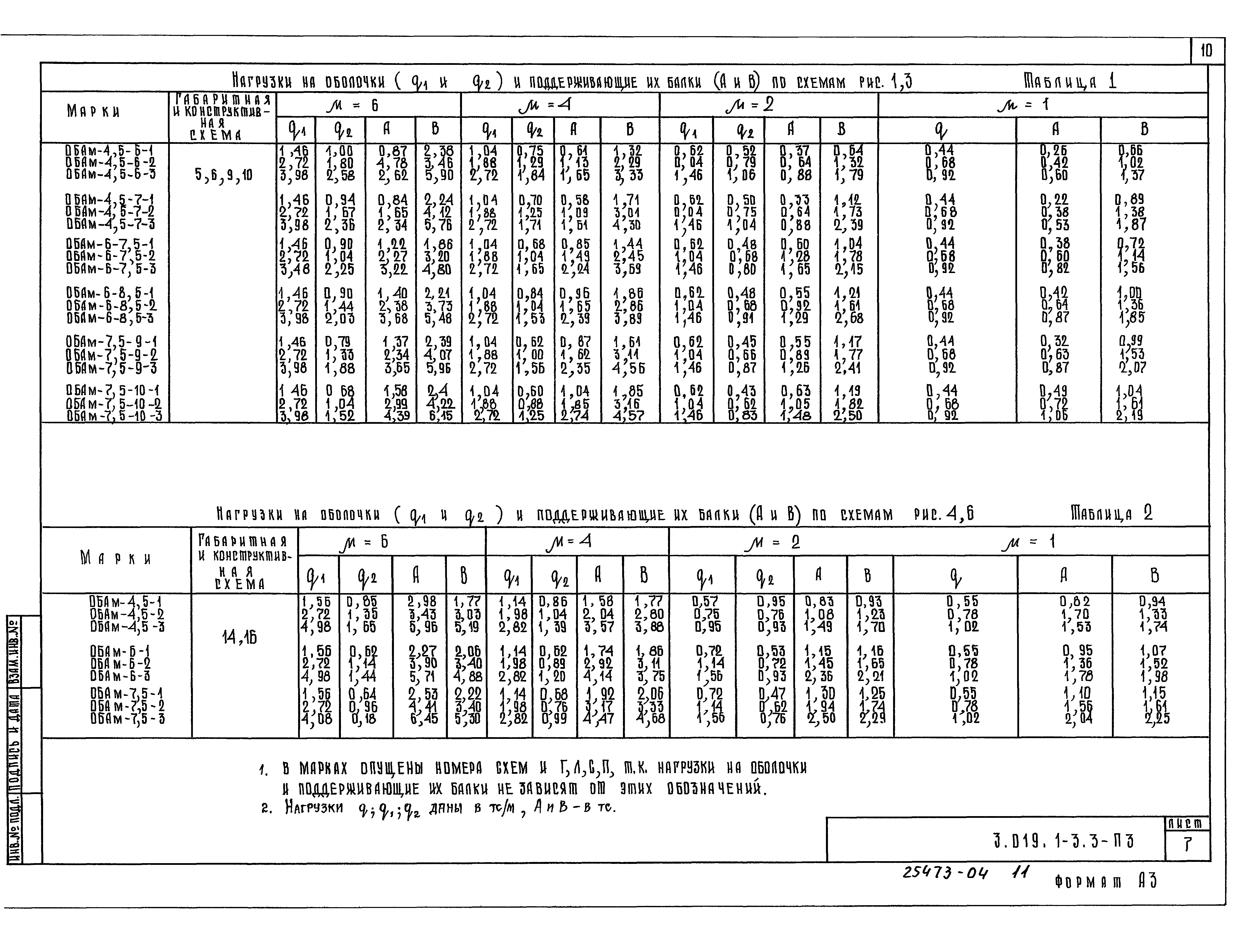 Серия 3.019.1-3