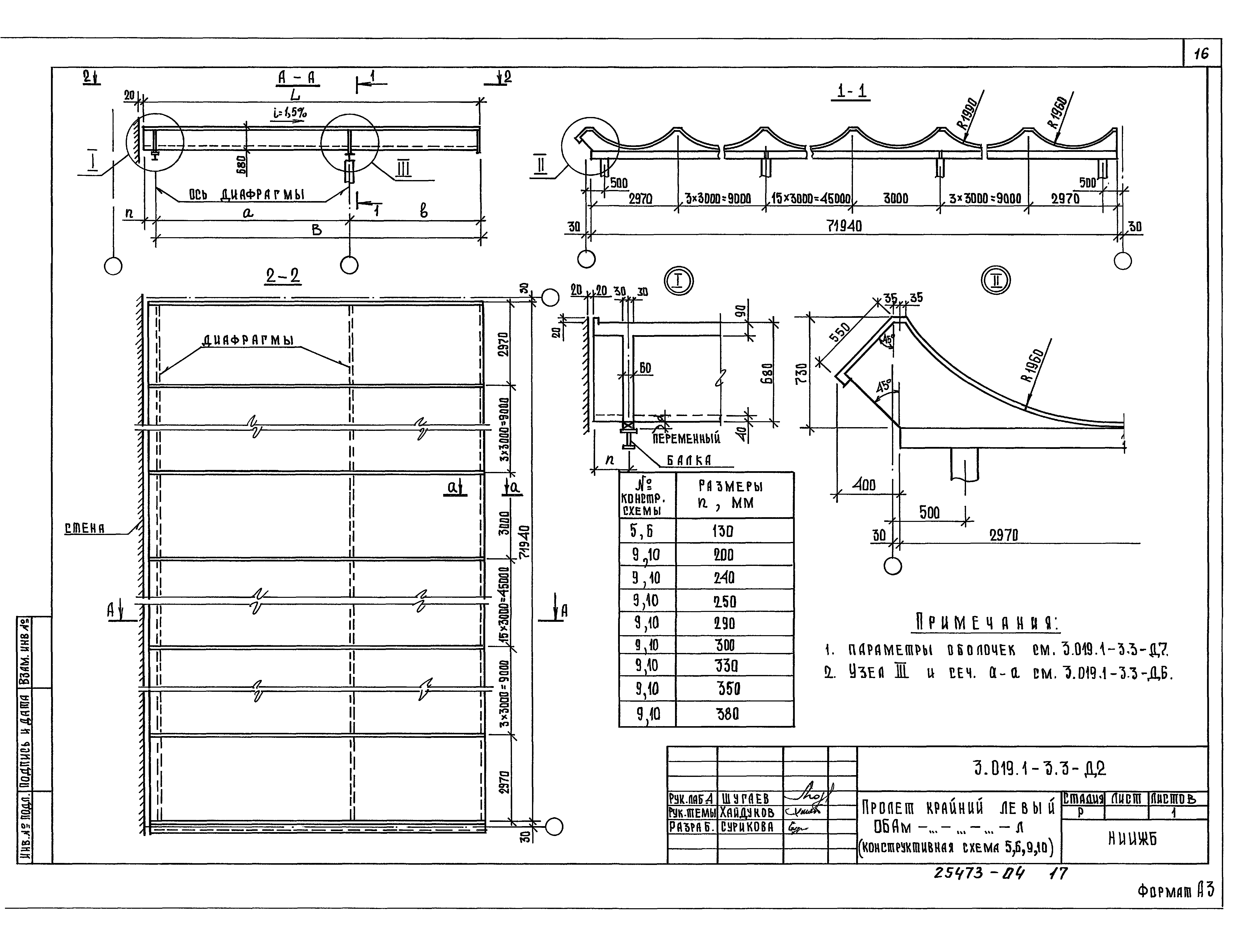 Серия 3.019.1-3