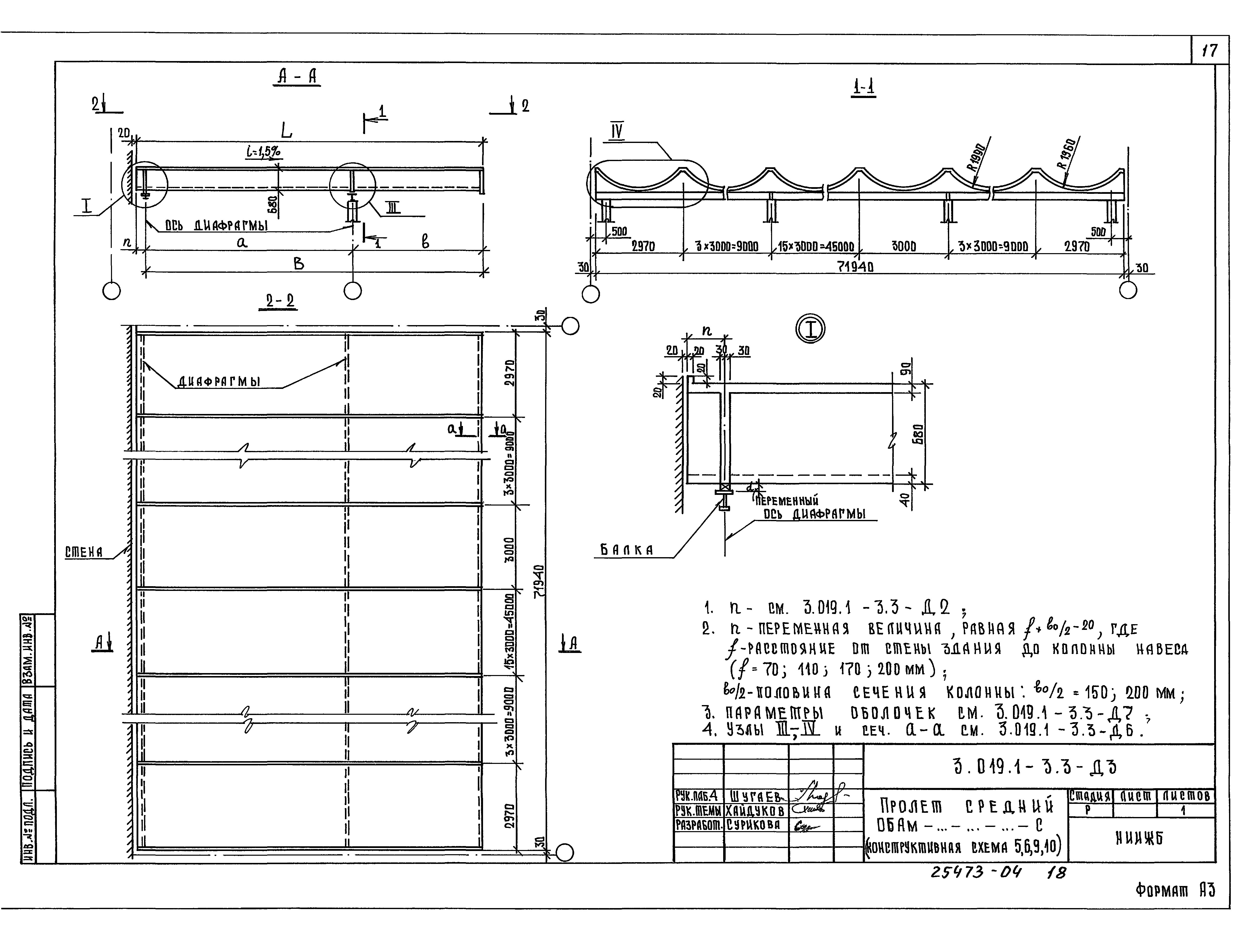 Серия 3.019.1-3