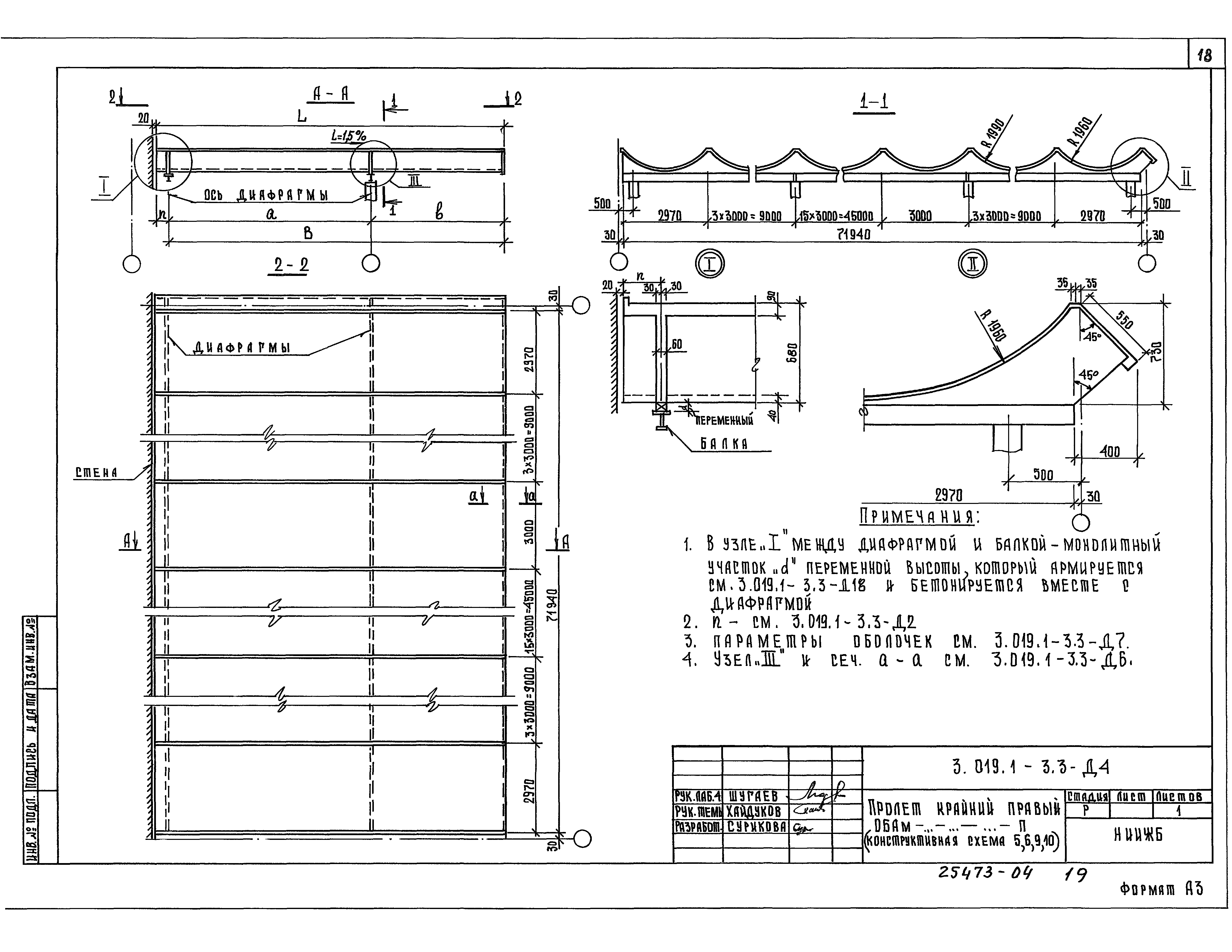 Серия 3.019.1-3