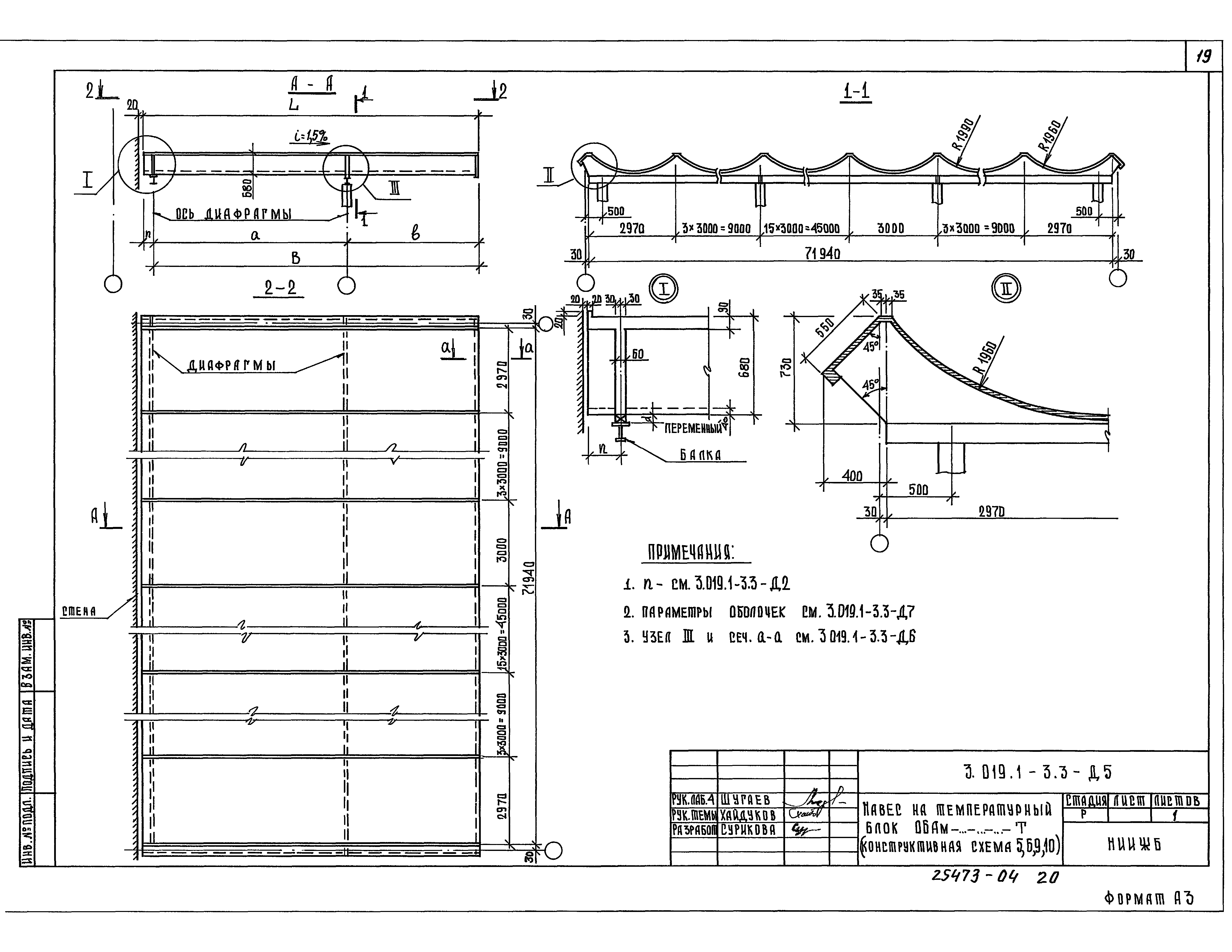 Серия 3.019.1-3