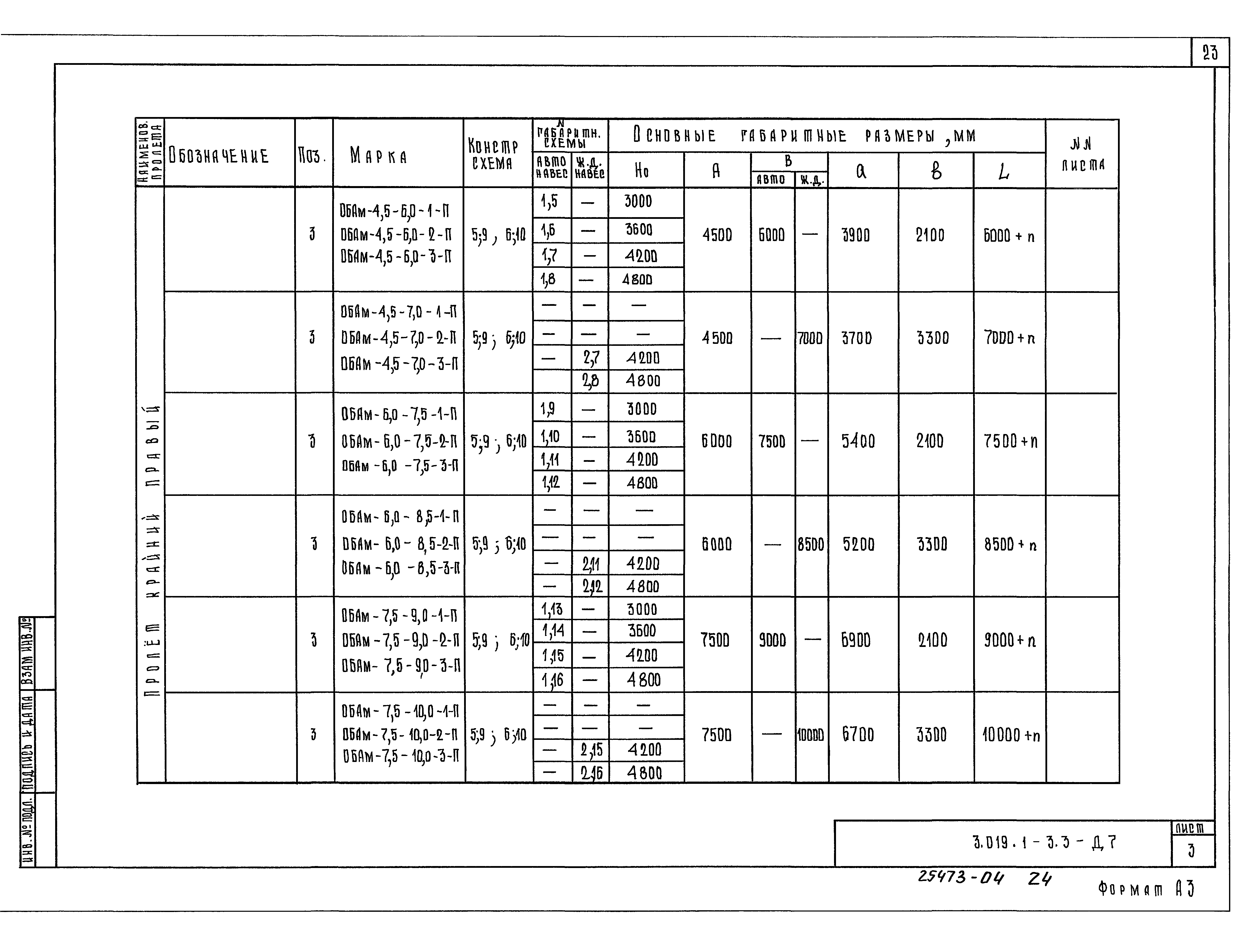 Серия 3.019.1-3