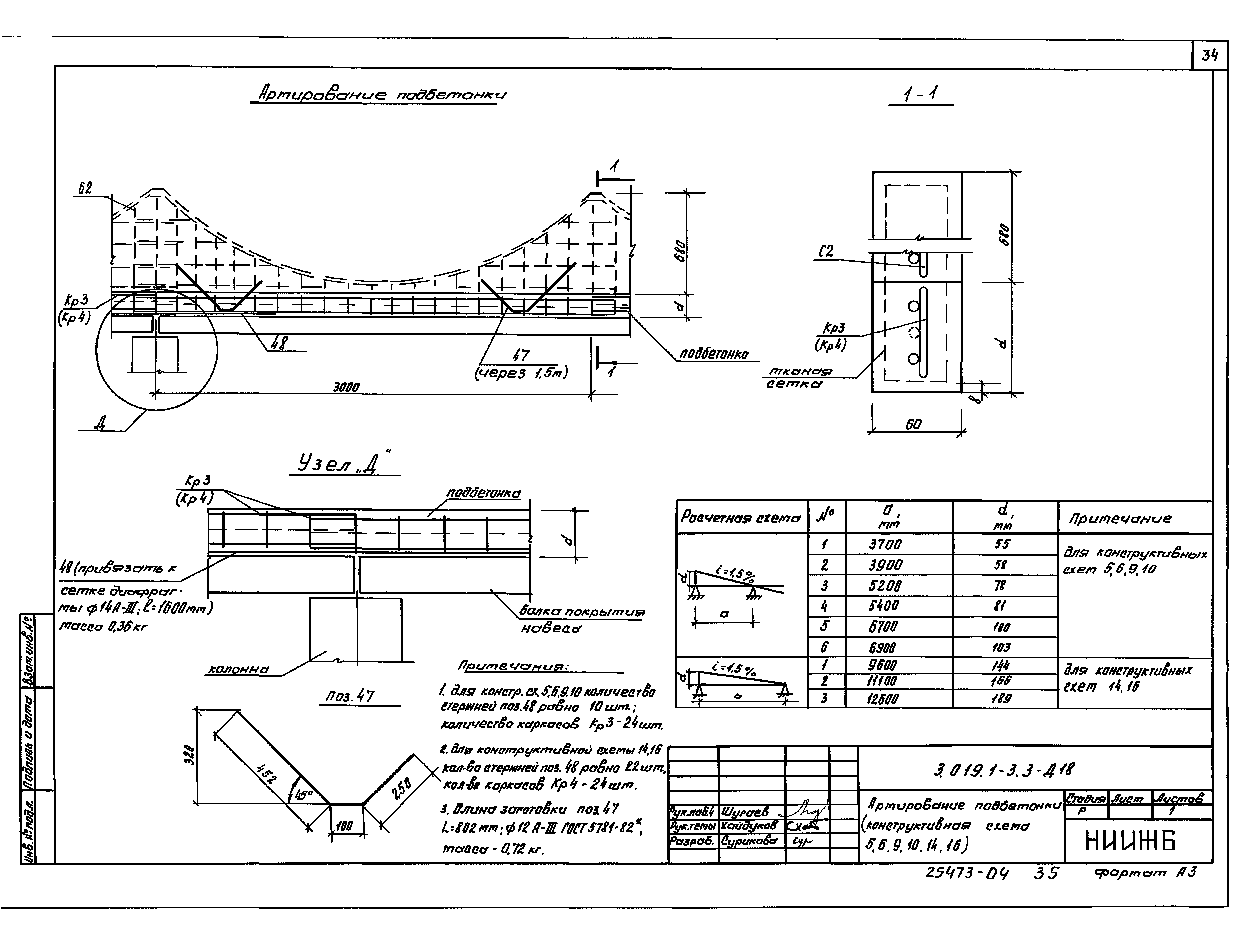 Серия 3.019.1-3