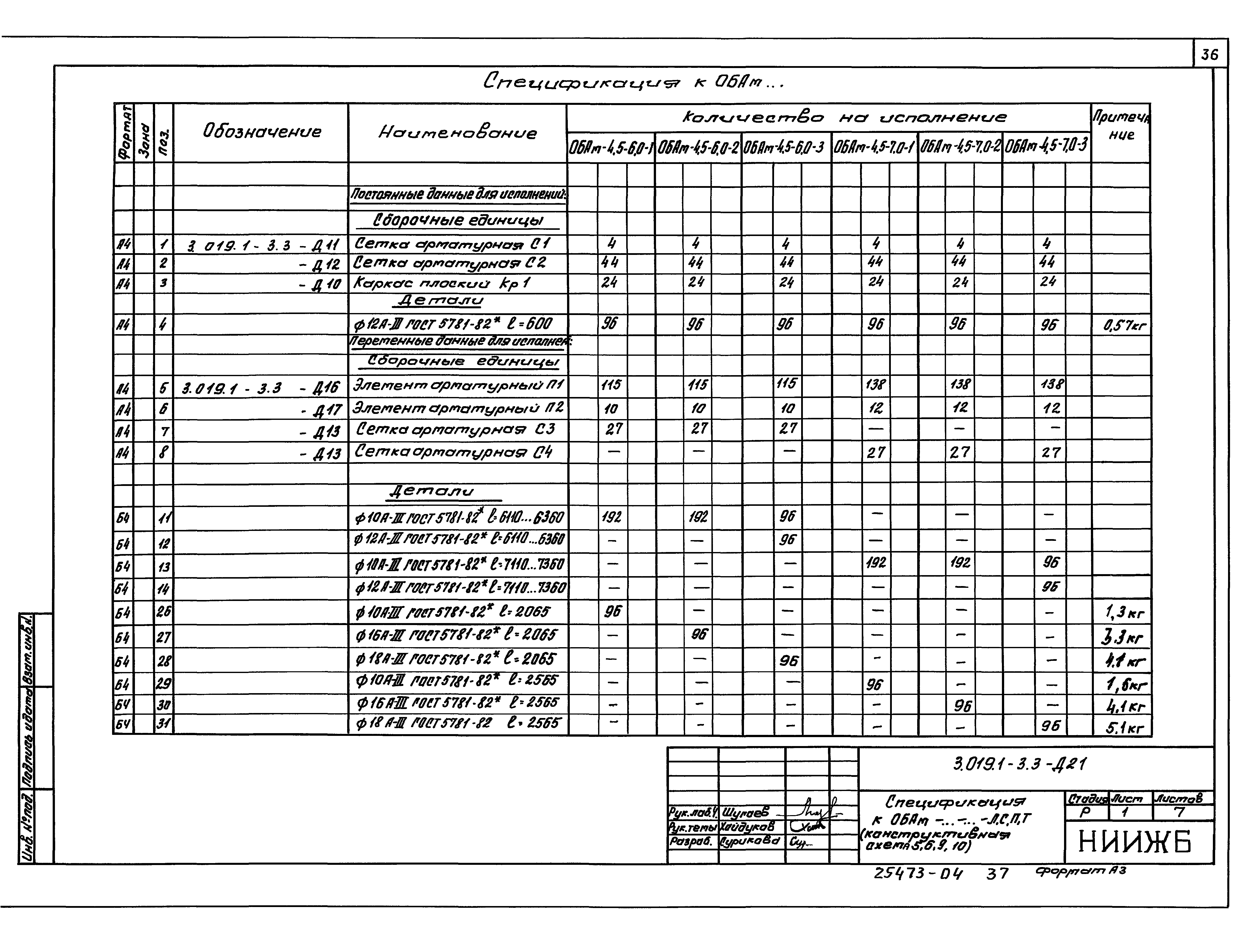 Серия 3.019.1-3