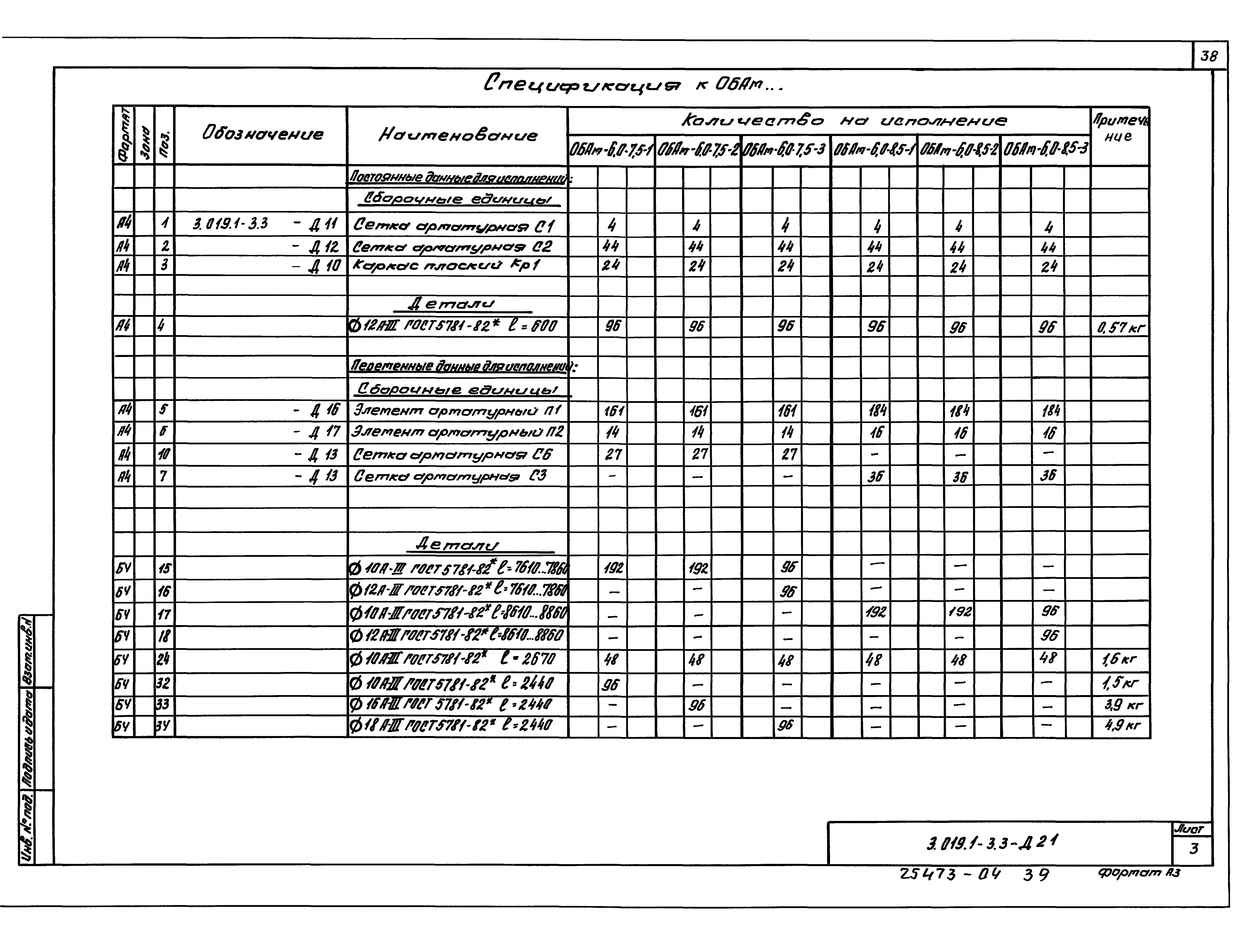 Серия 3.019.1-3