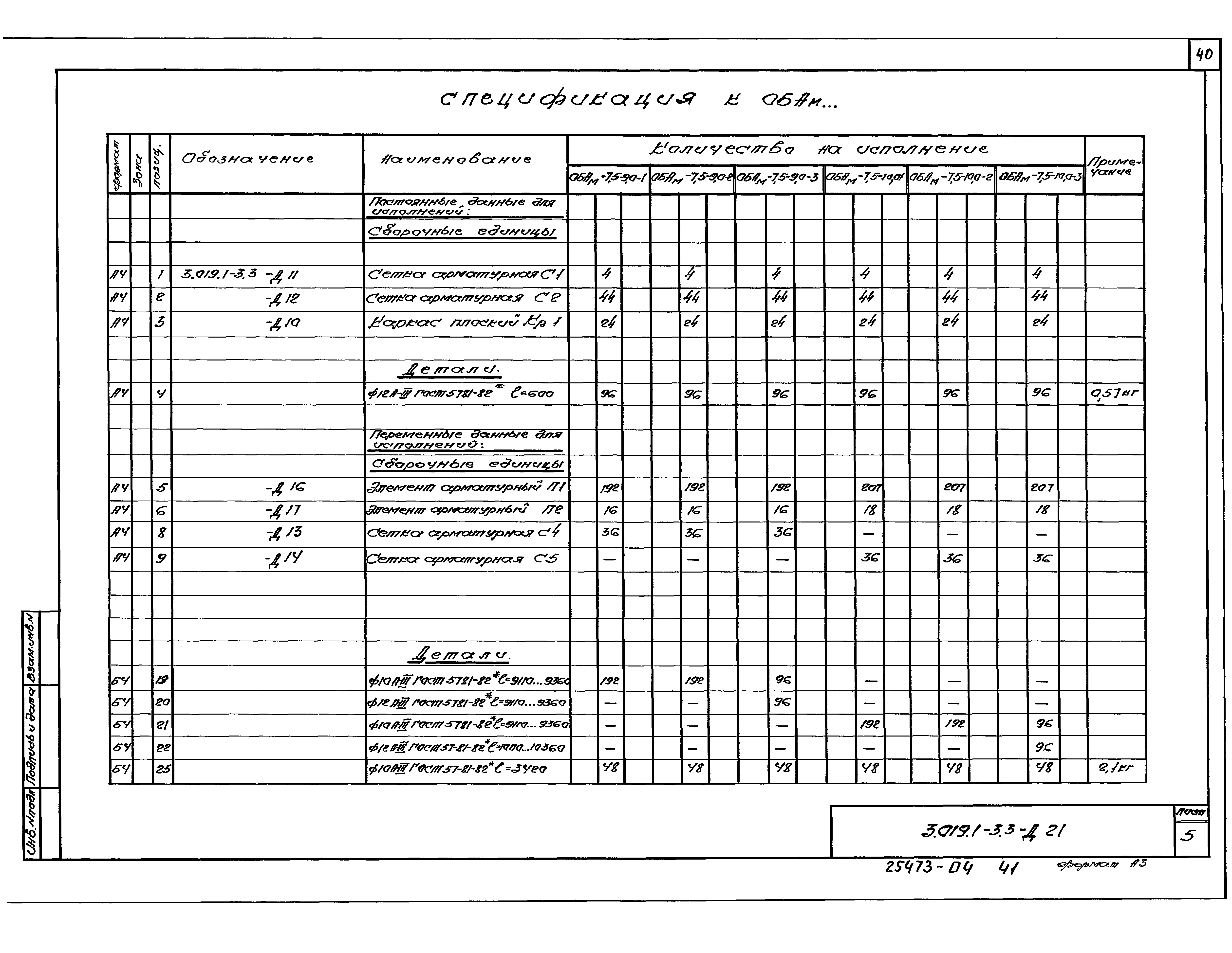 Серия 3.019.1-3