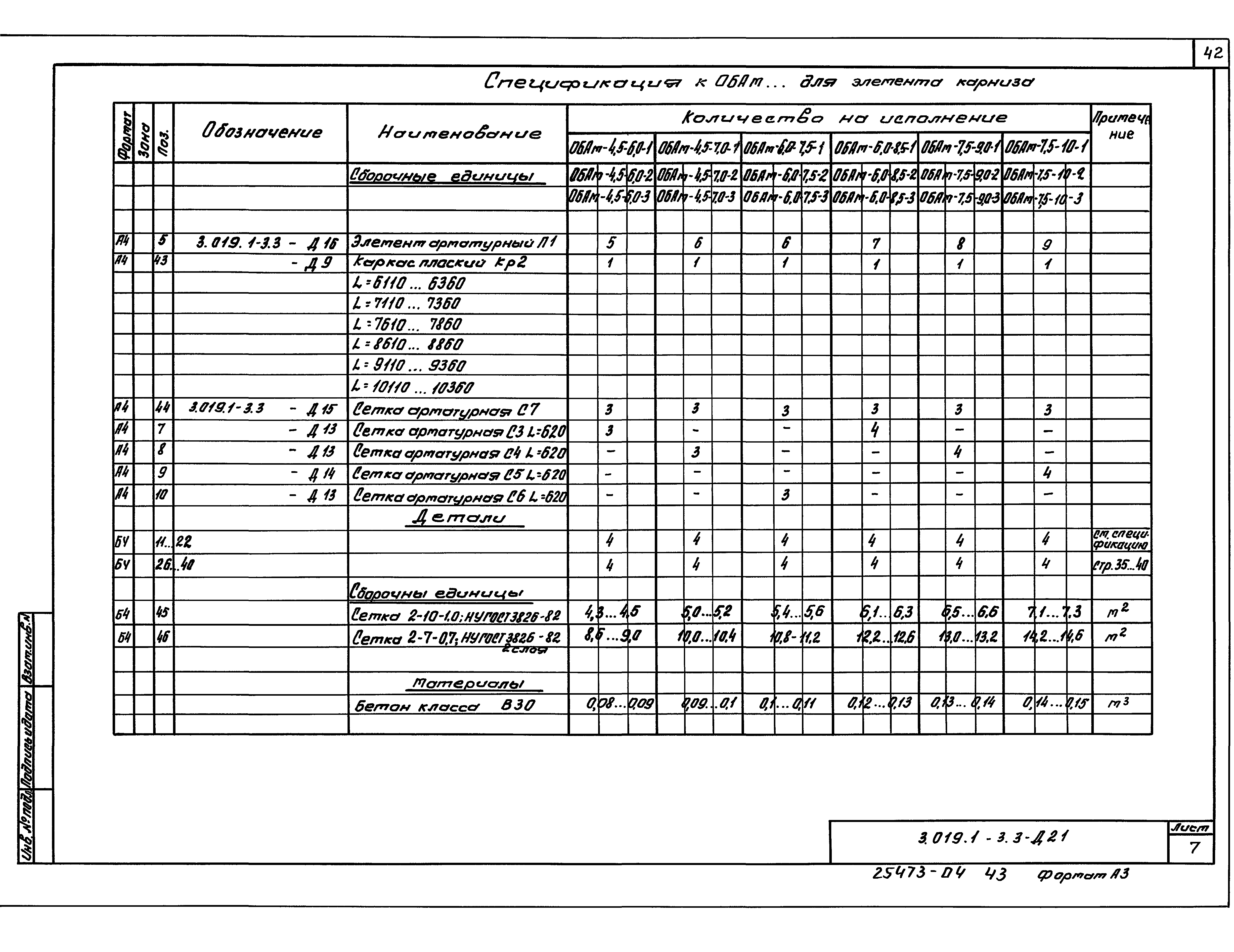 Серия 3.019.1-3