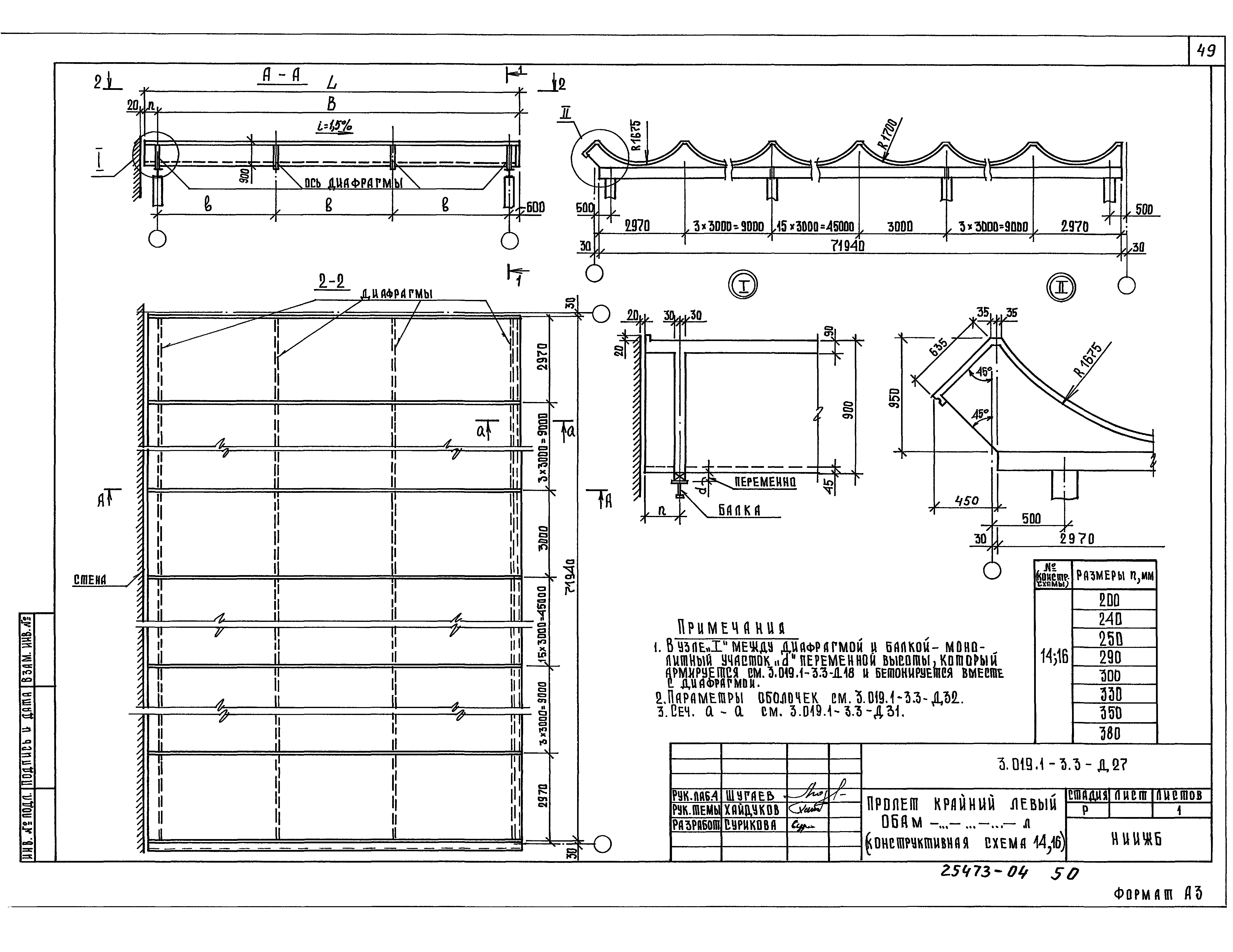 Серия 3.019.1-3