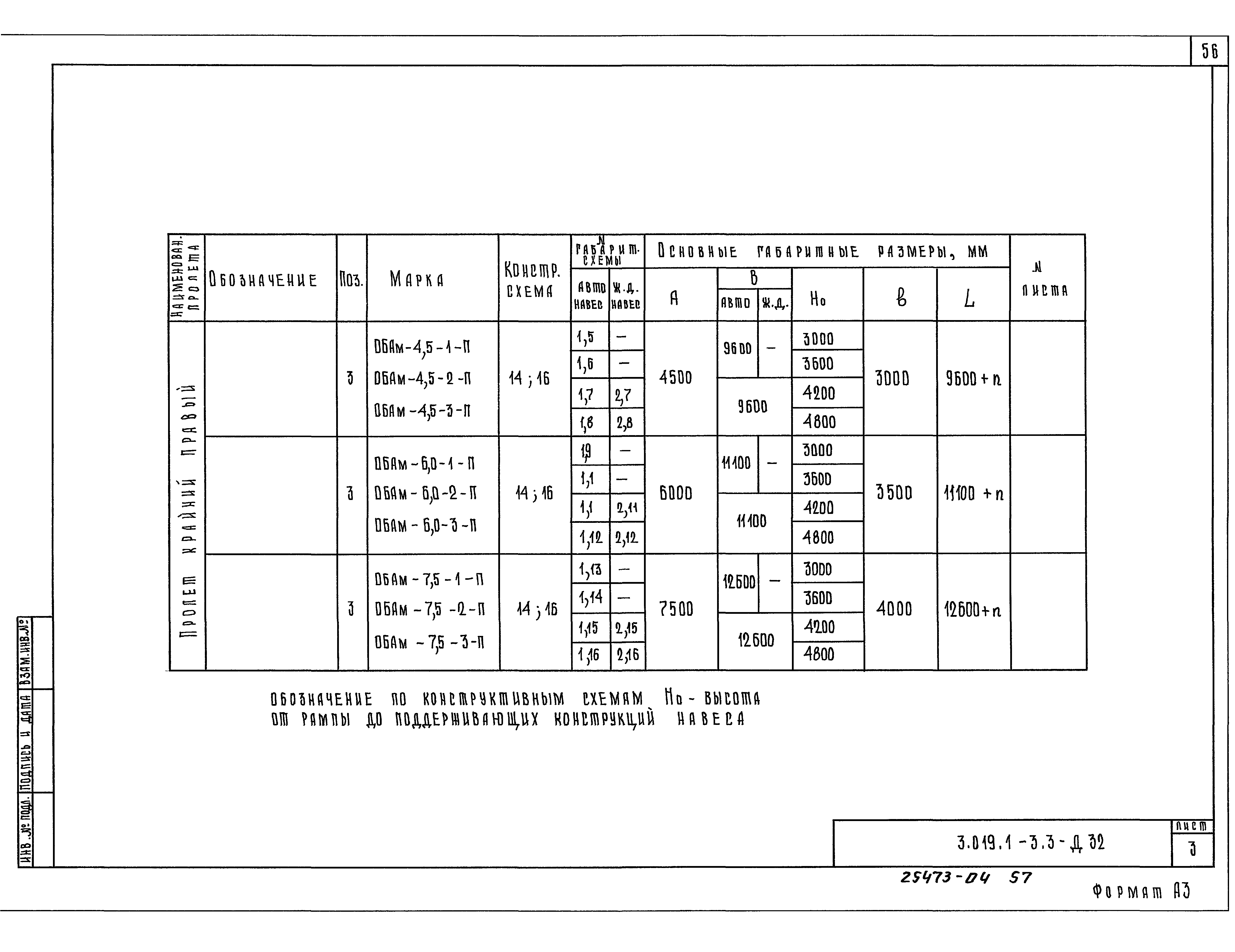 Серия 3.019.1-3