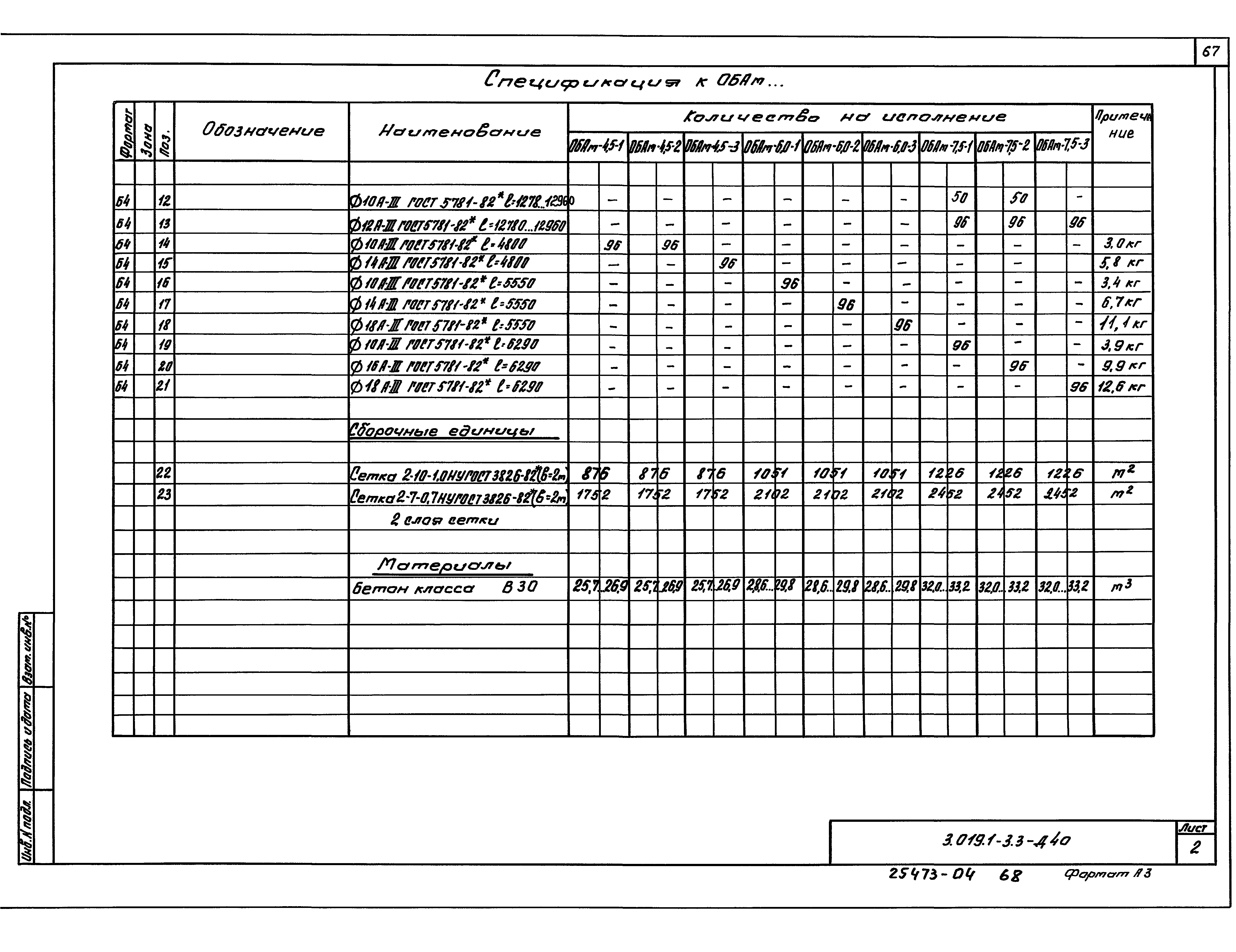 Серия 3.019.1-3