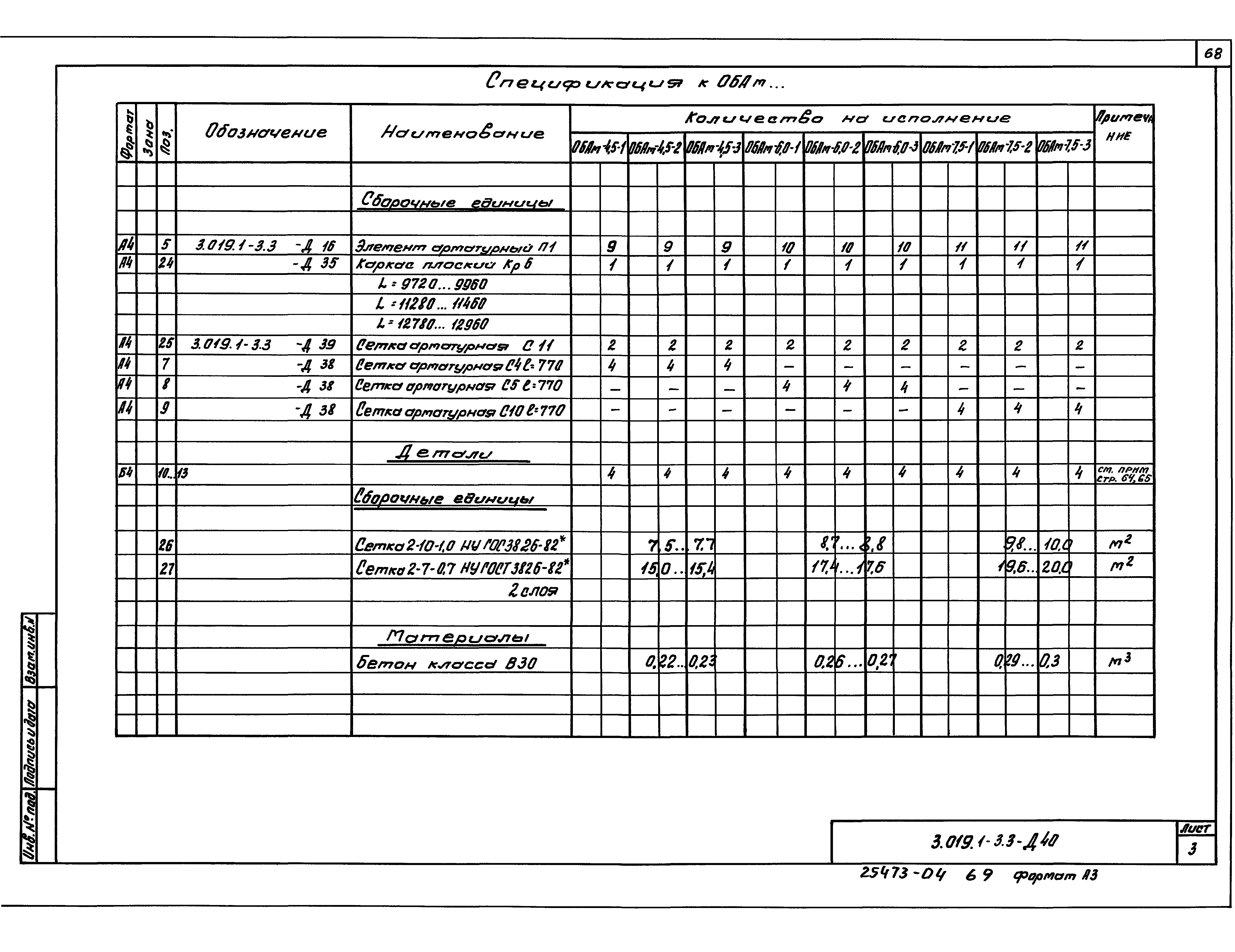 Серия 3.019.1-3