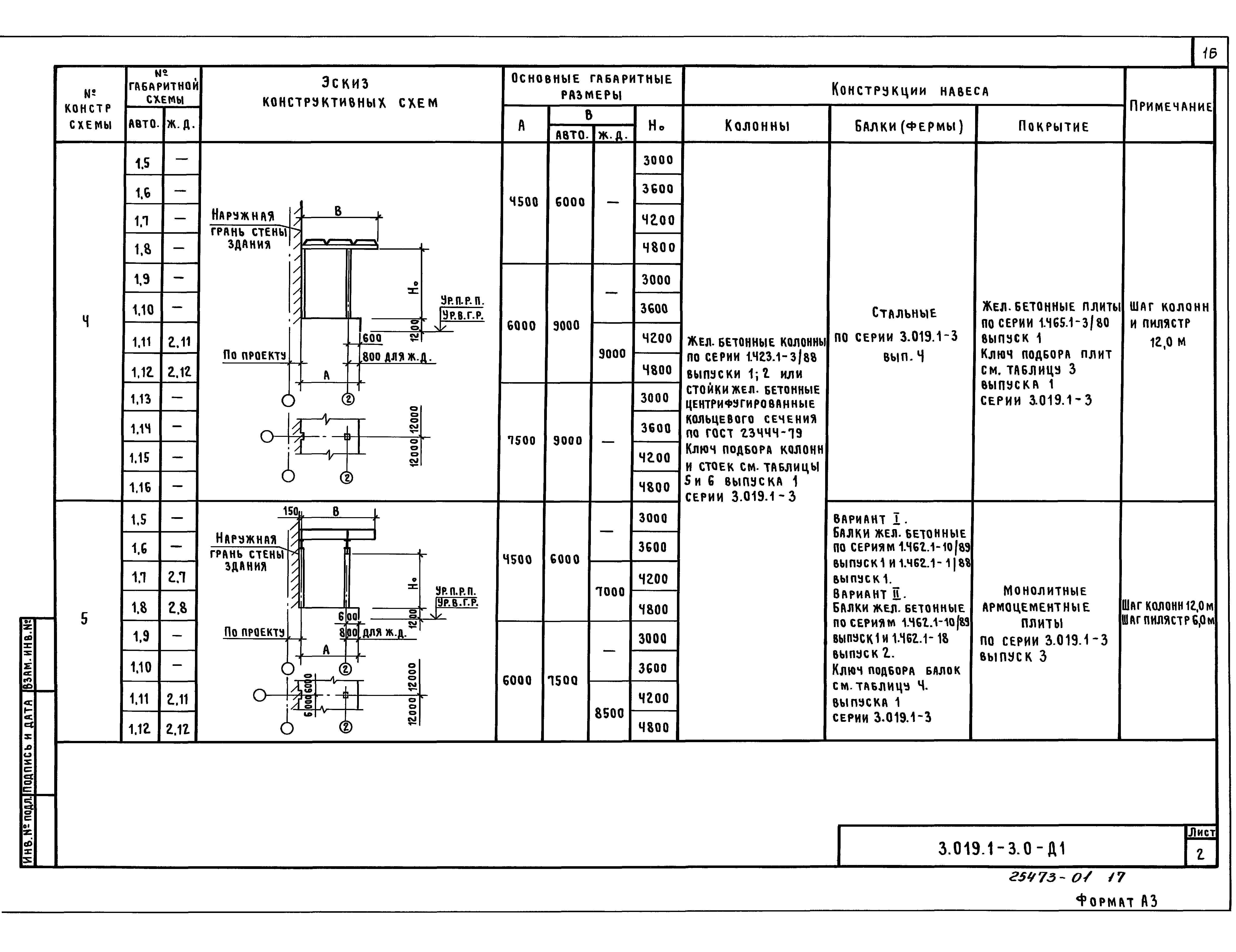 Серия 3.019.1-3