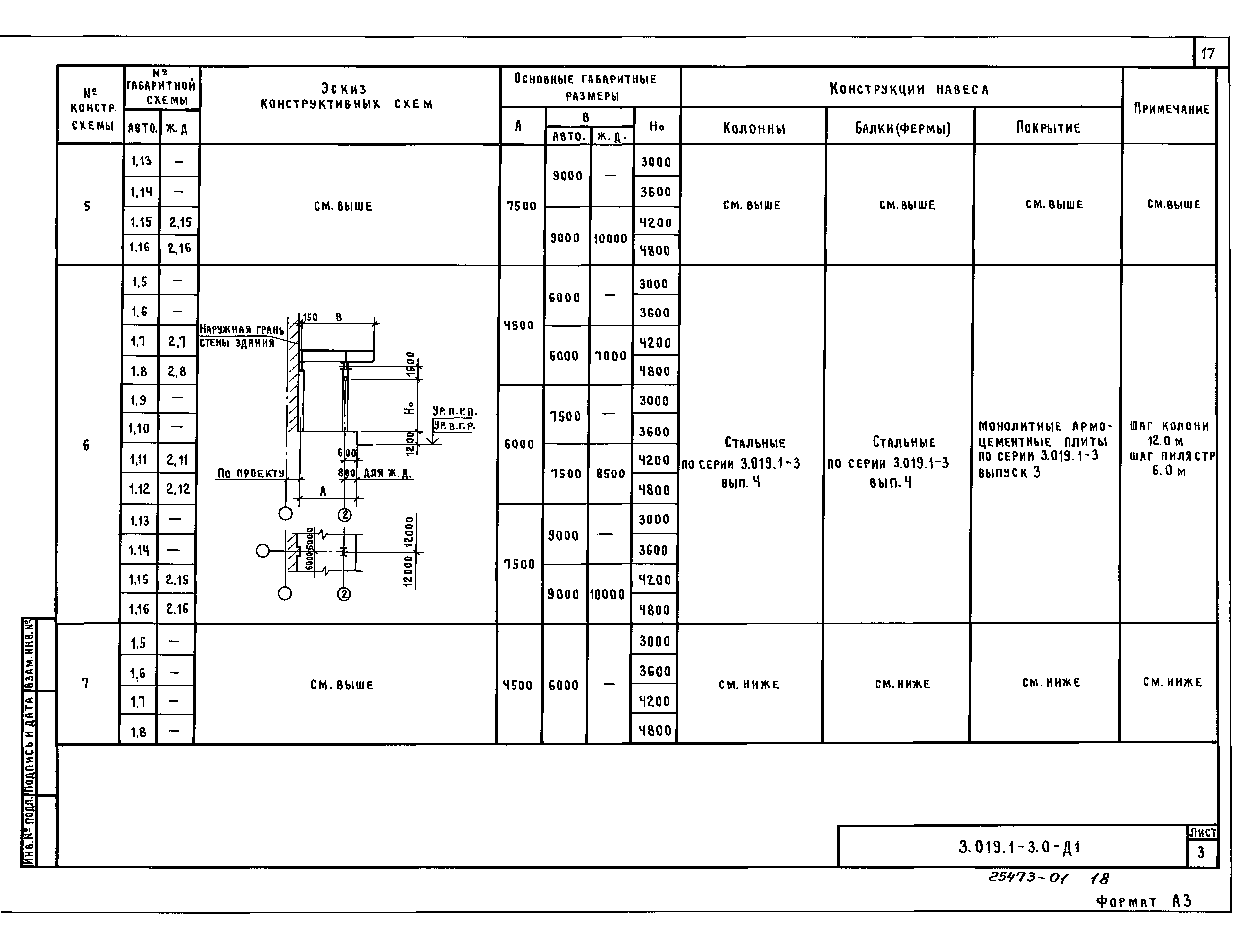 Серия 3.019.1-3