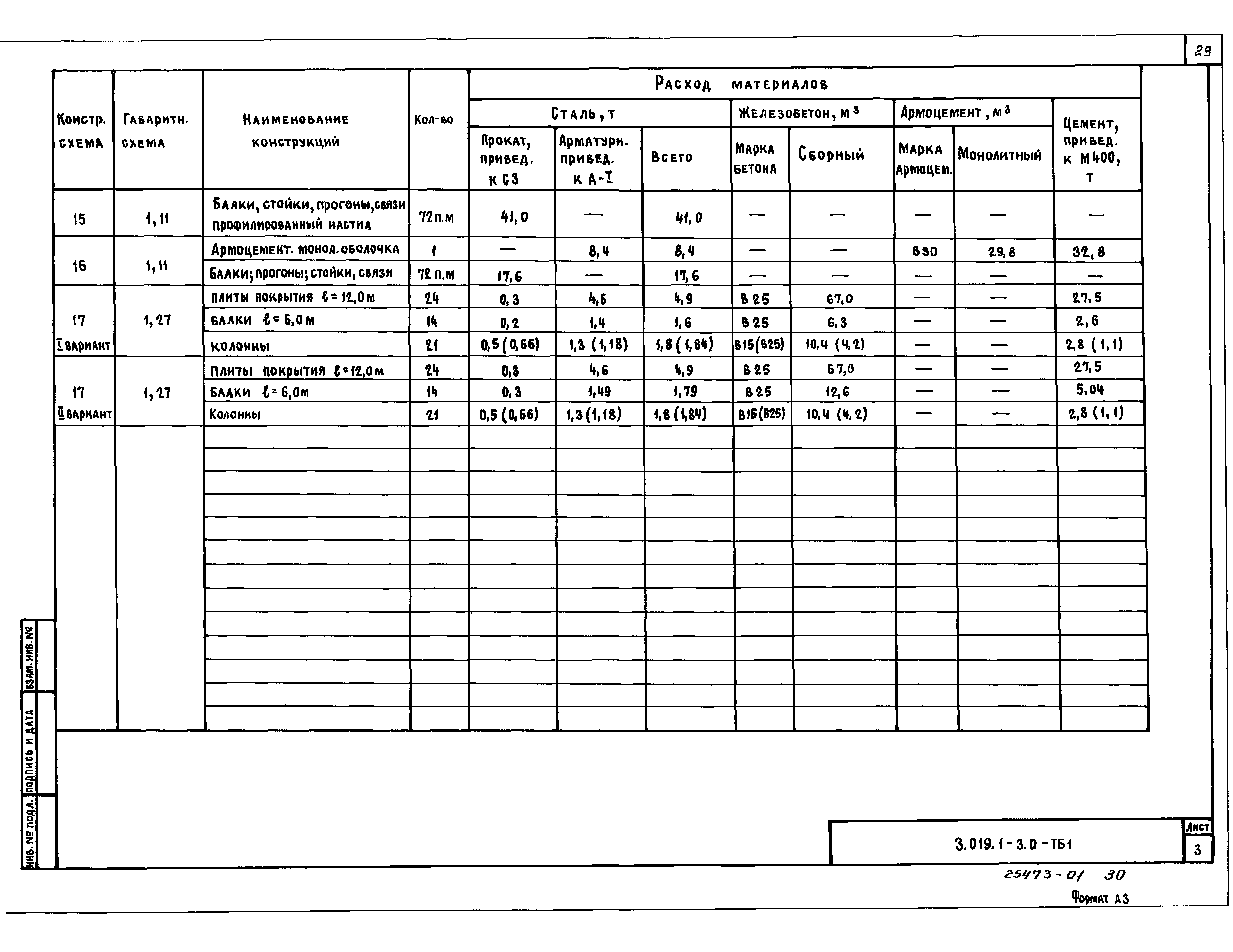 Серия 3.019.1-3