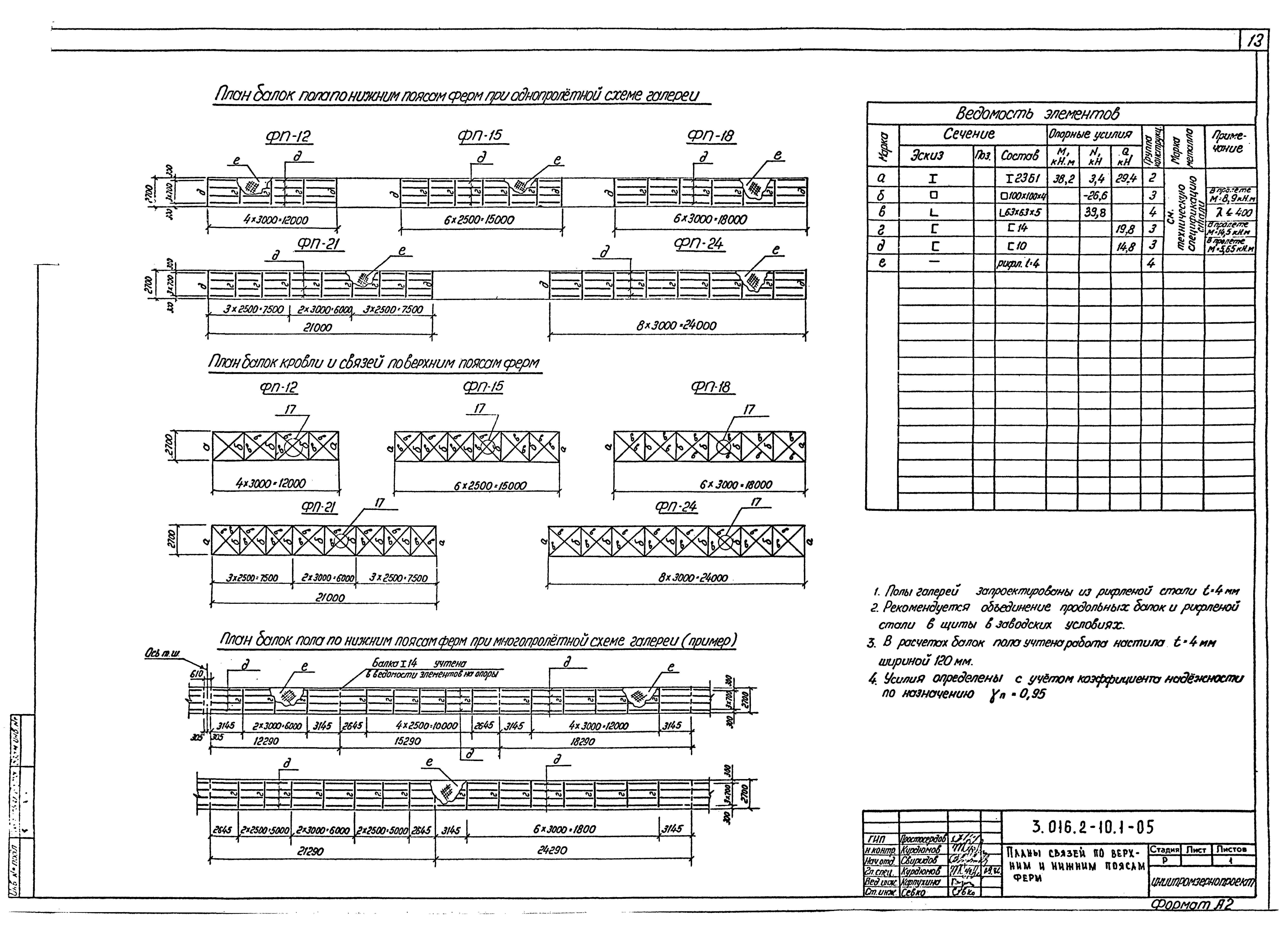 Серия 3.016.2-10