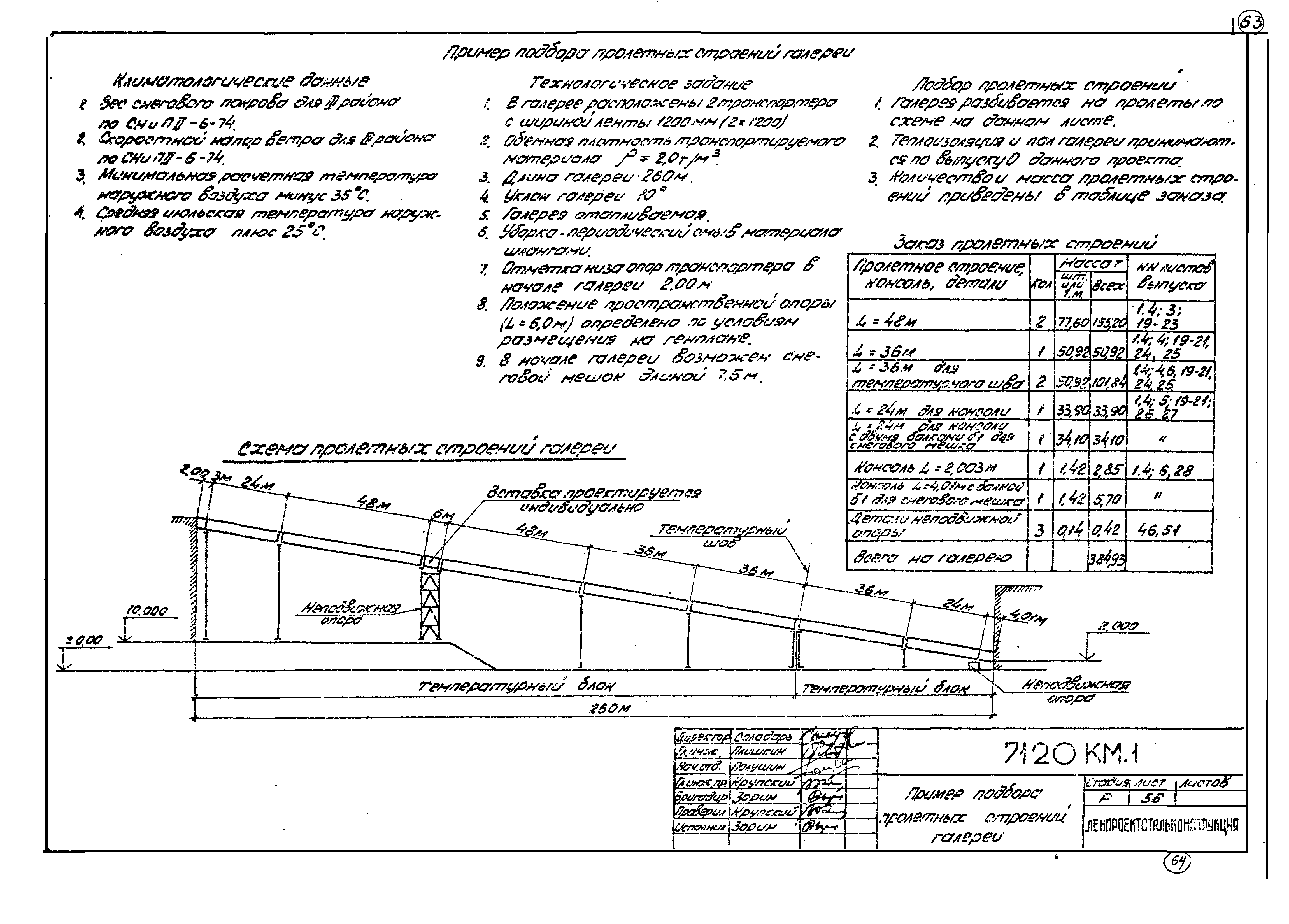 Шифр 7120 КМ