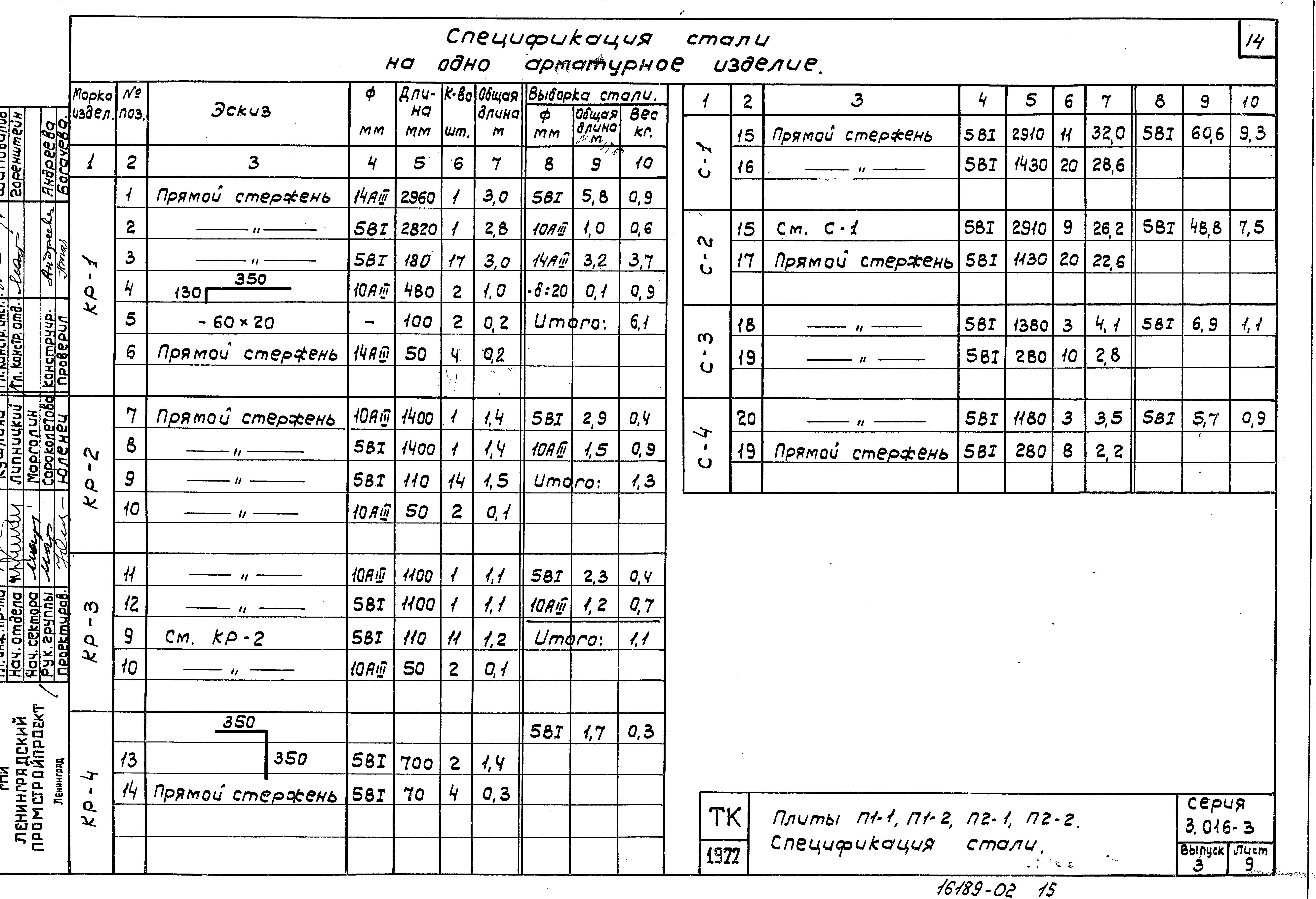 Серия 3.016-3