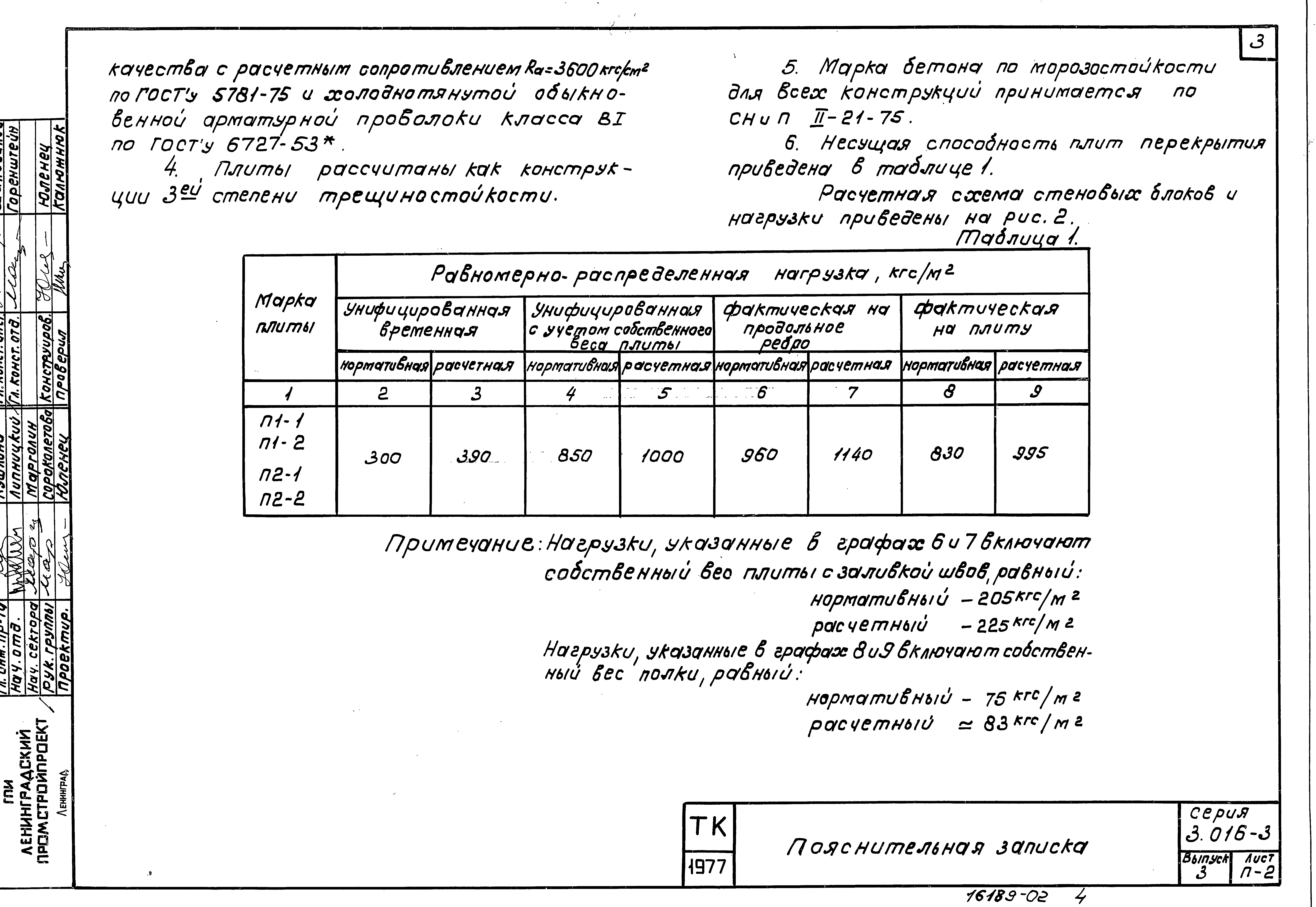 Серия 3.016-3