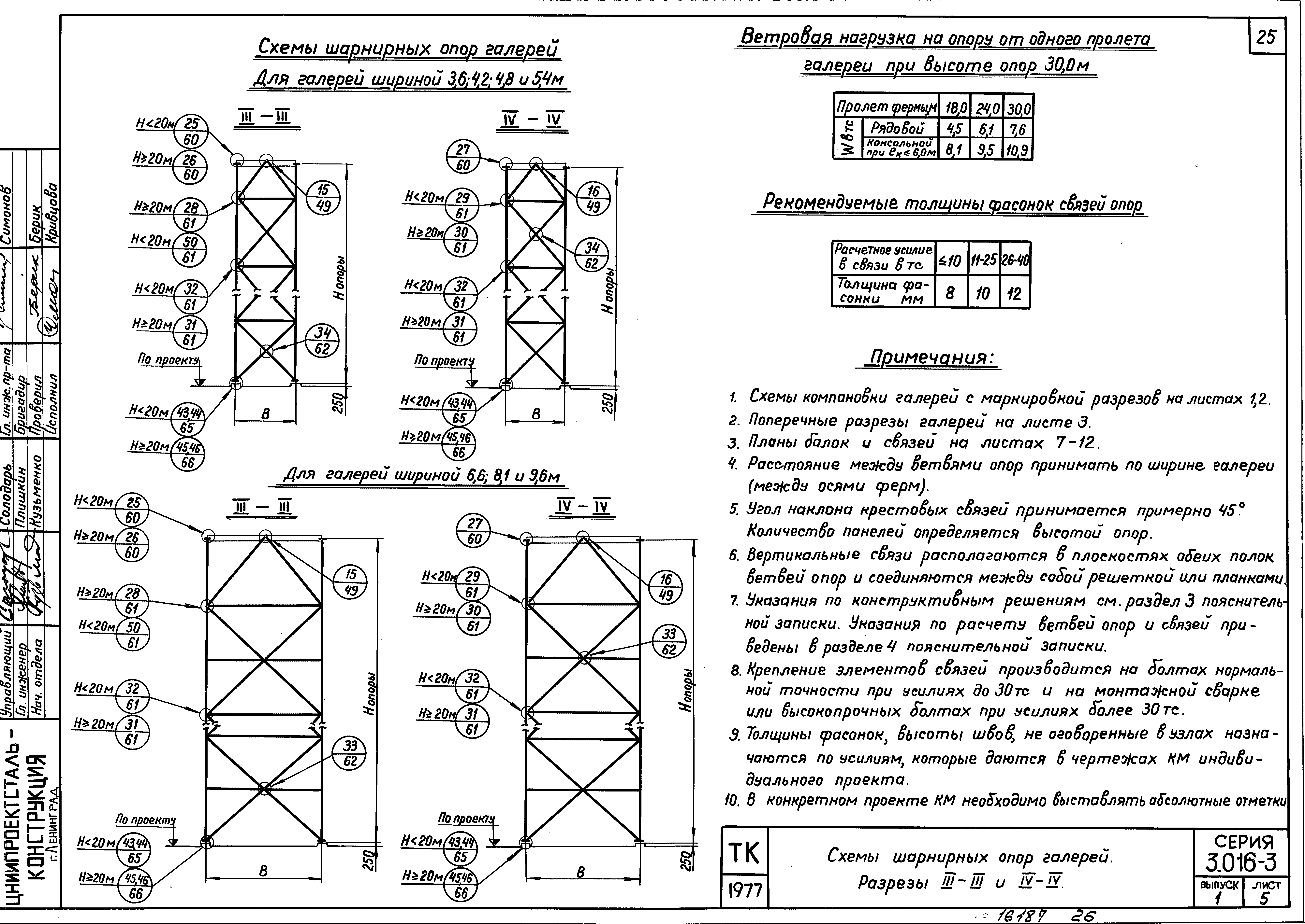 Серия 3.016-3