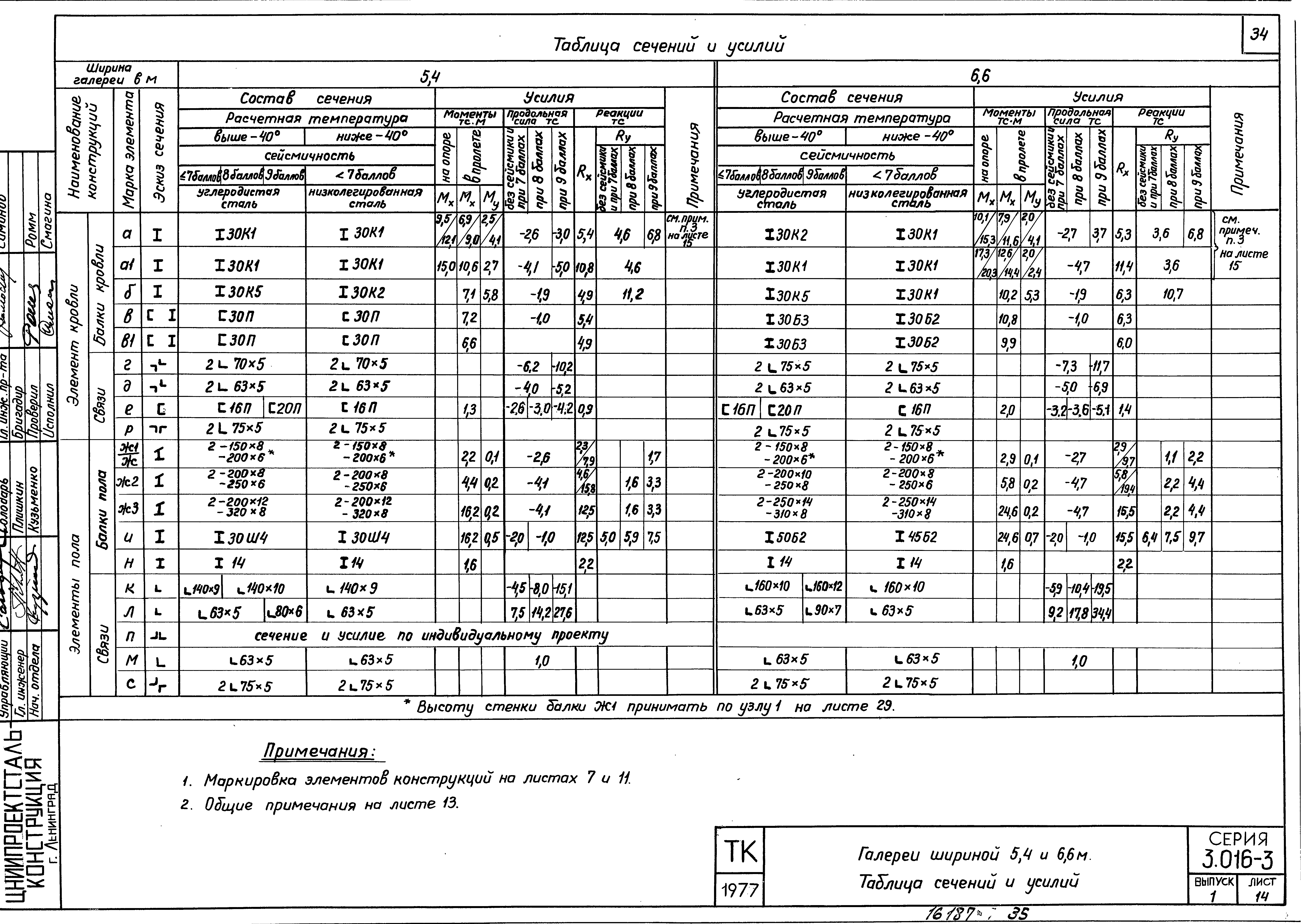 Серия 3.016-3