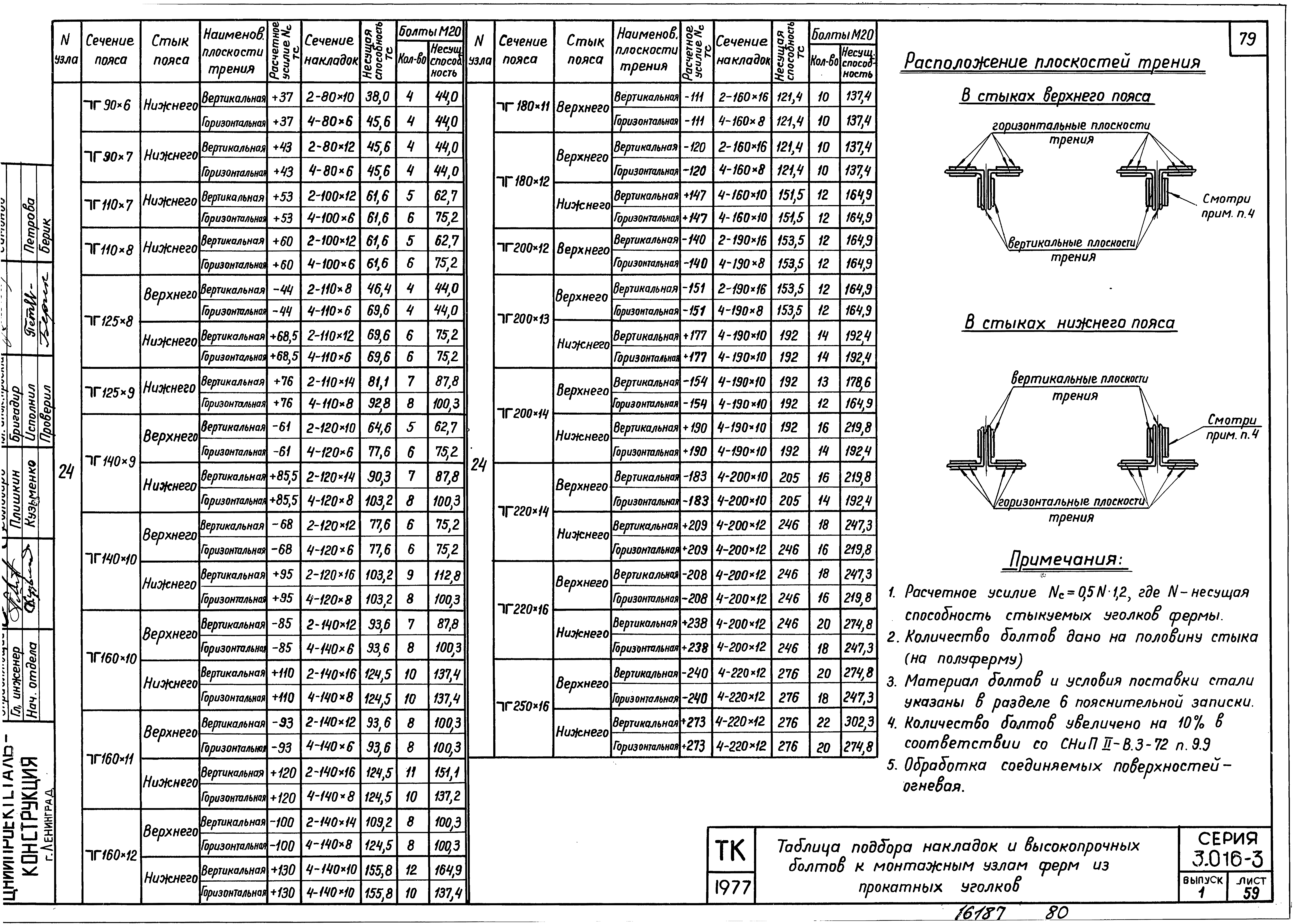 Серия 3.016-3