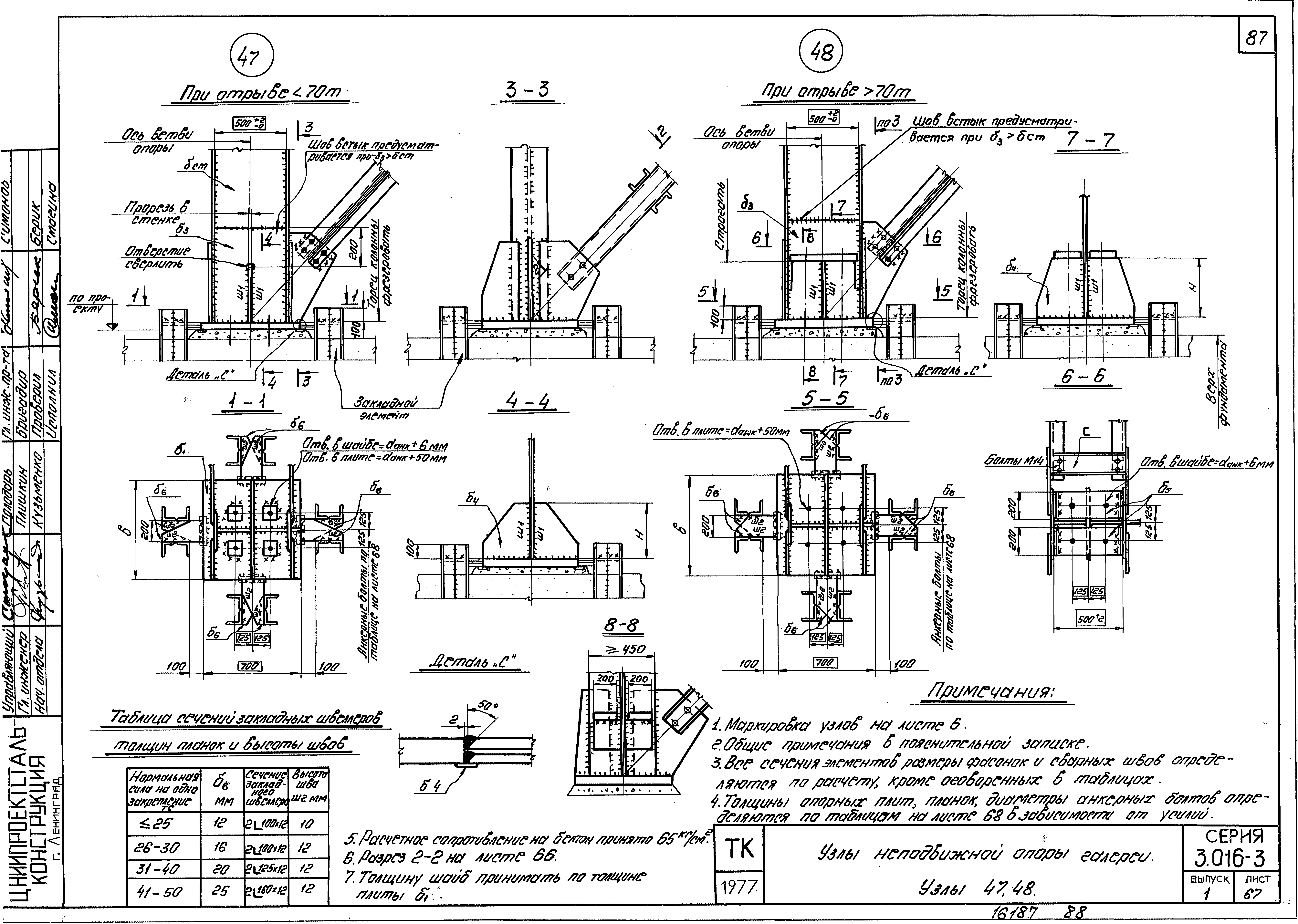 Серия 3.016-3