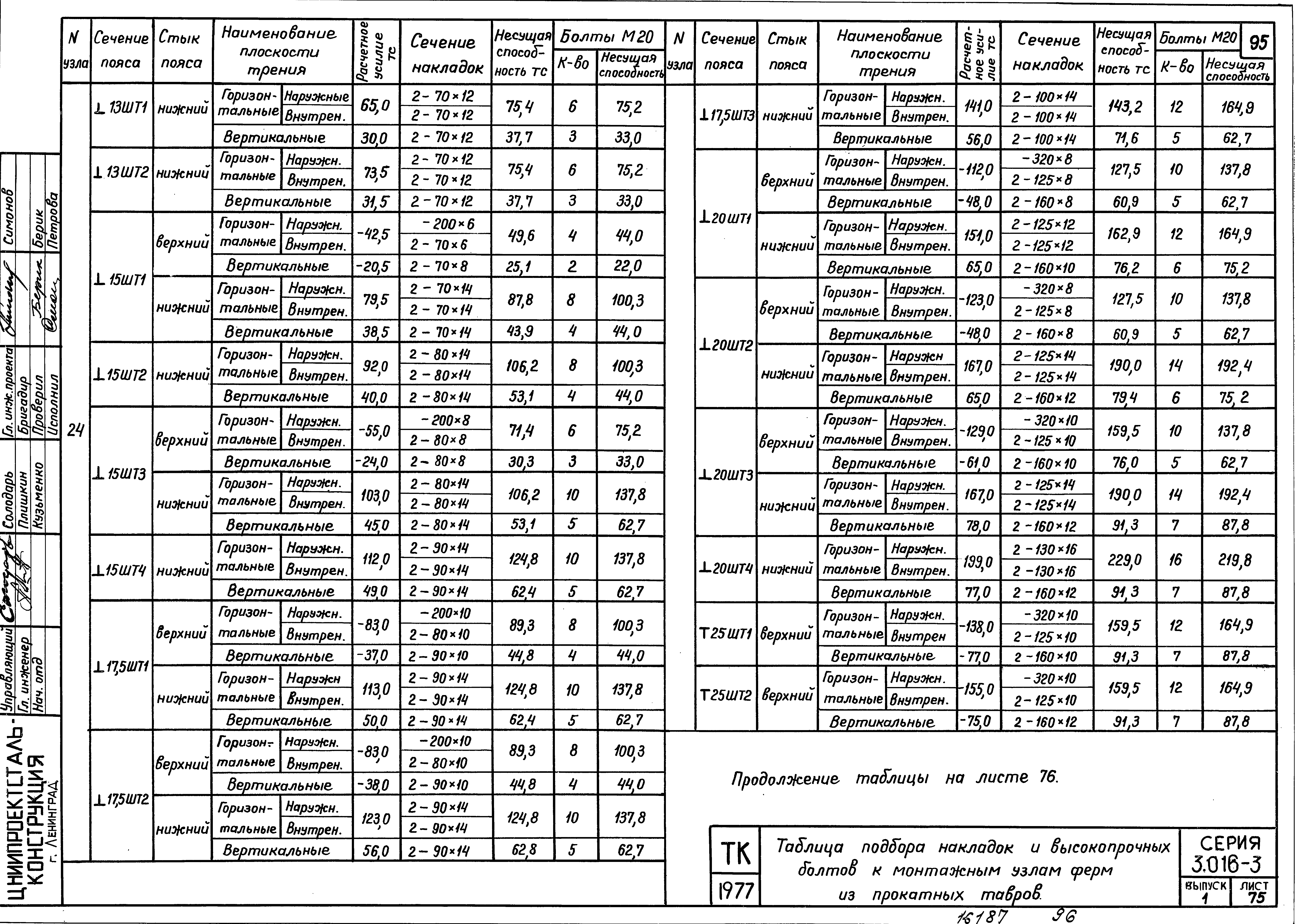 Серия 3.016-3