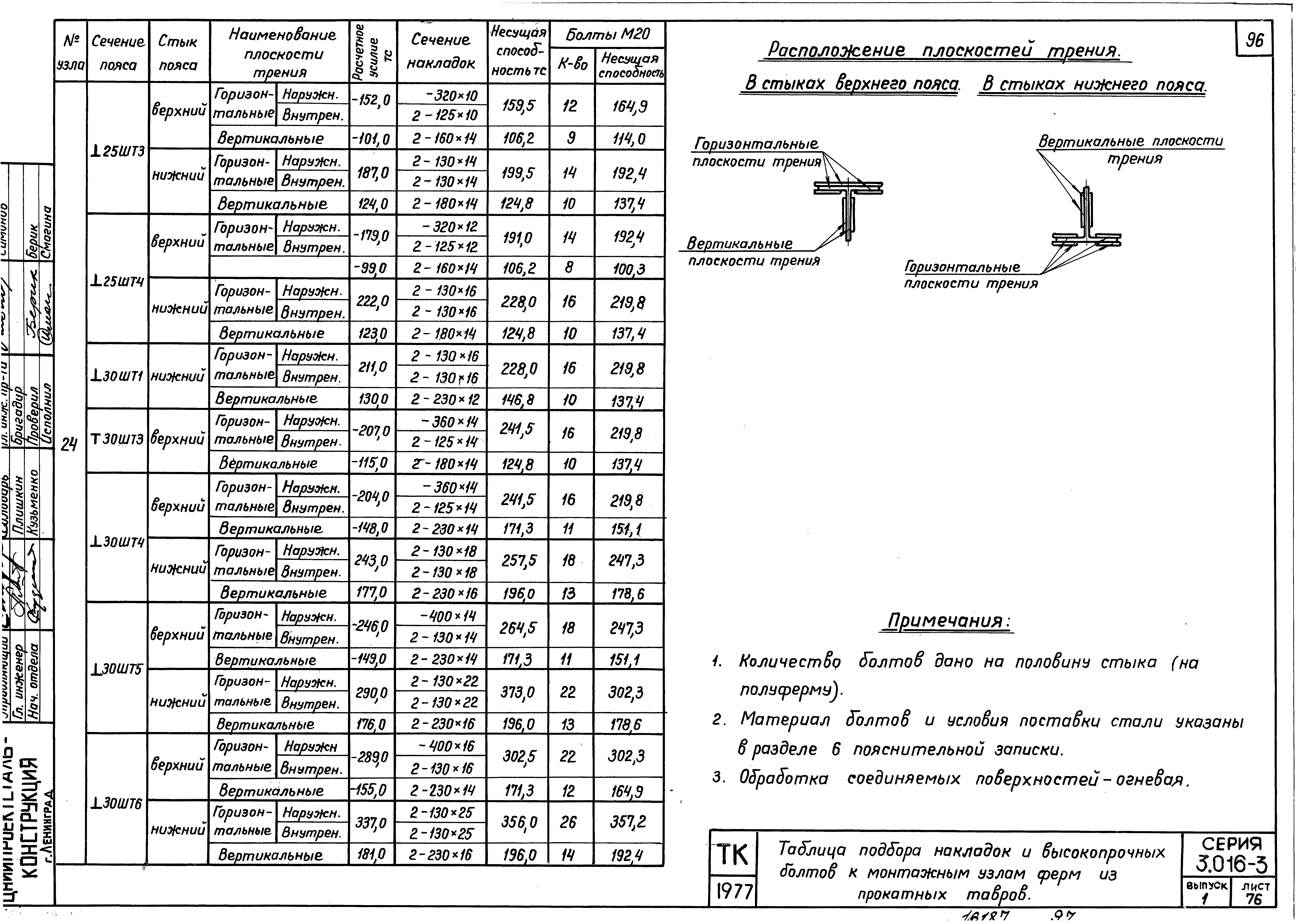 Серия 3.016-3