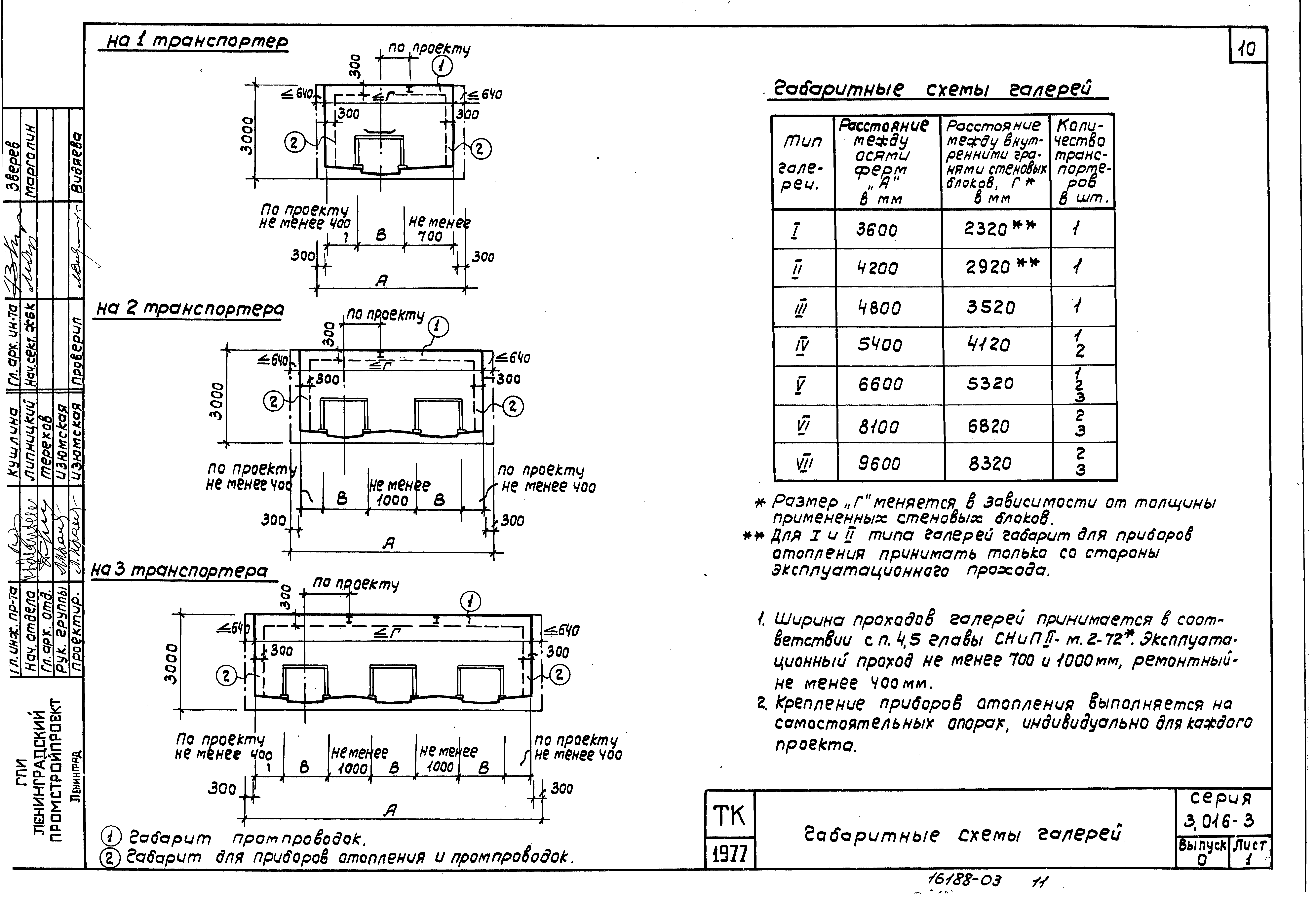 Серия 3.016-3