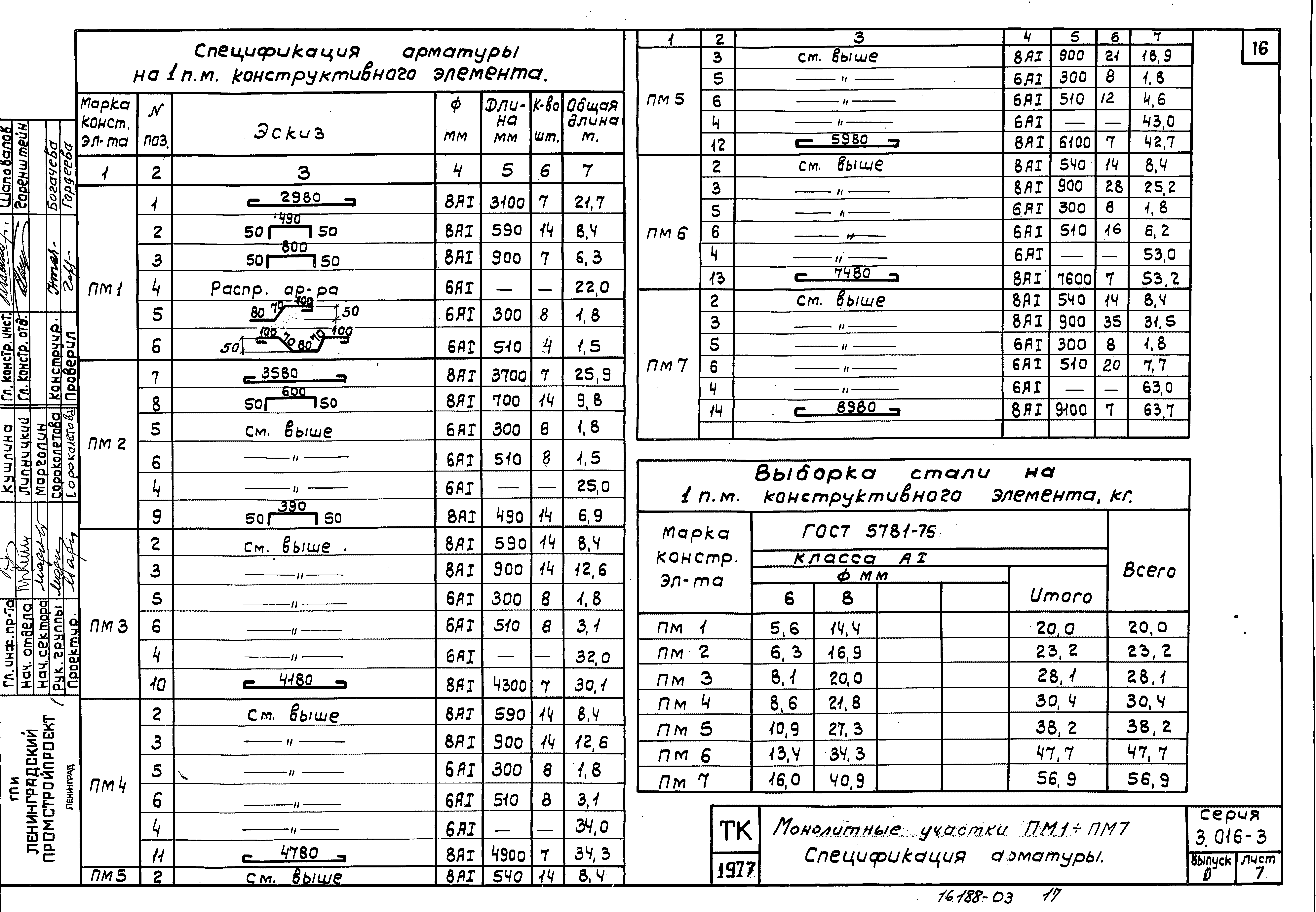 Серия 3.016-3