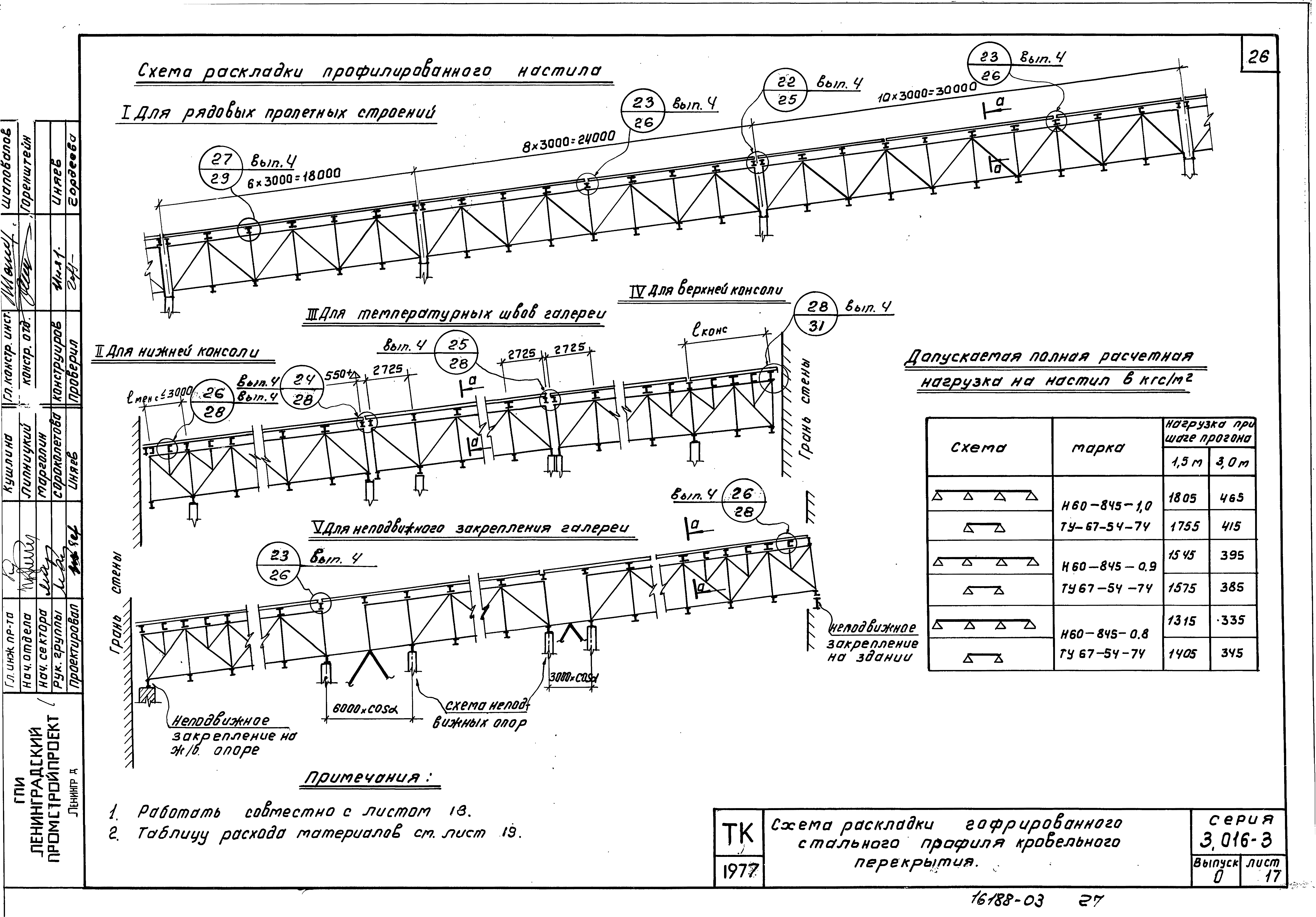 Серия 3.016-3