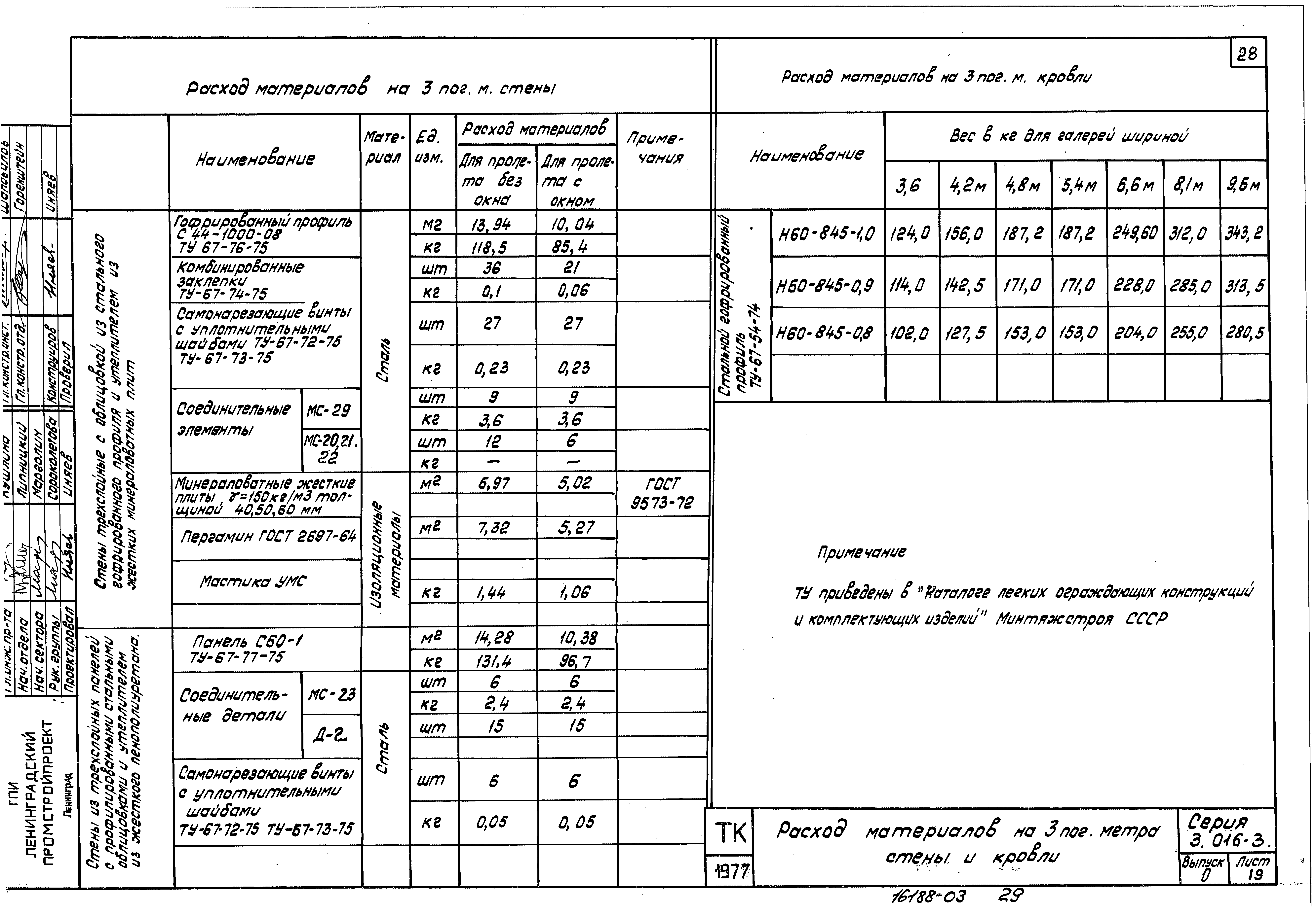 Серия 3.016-3