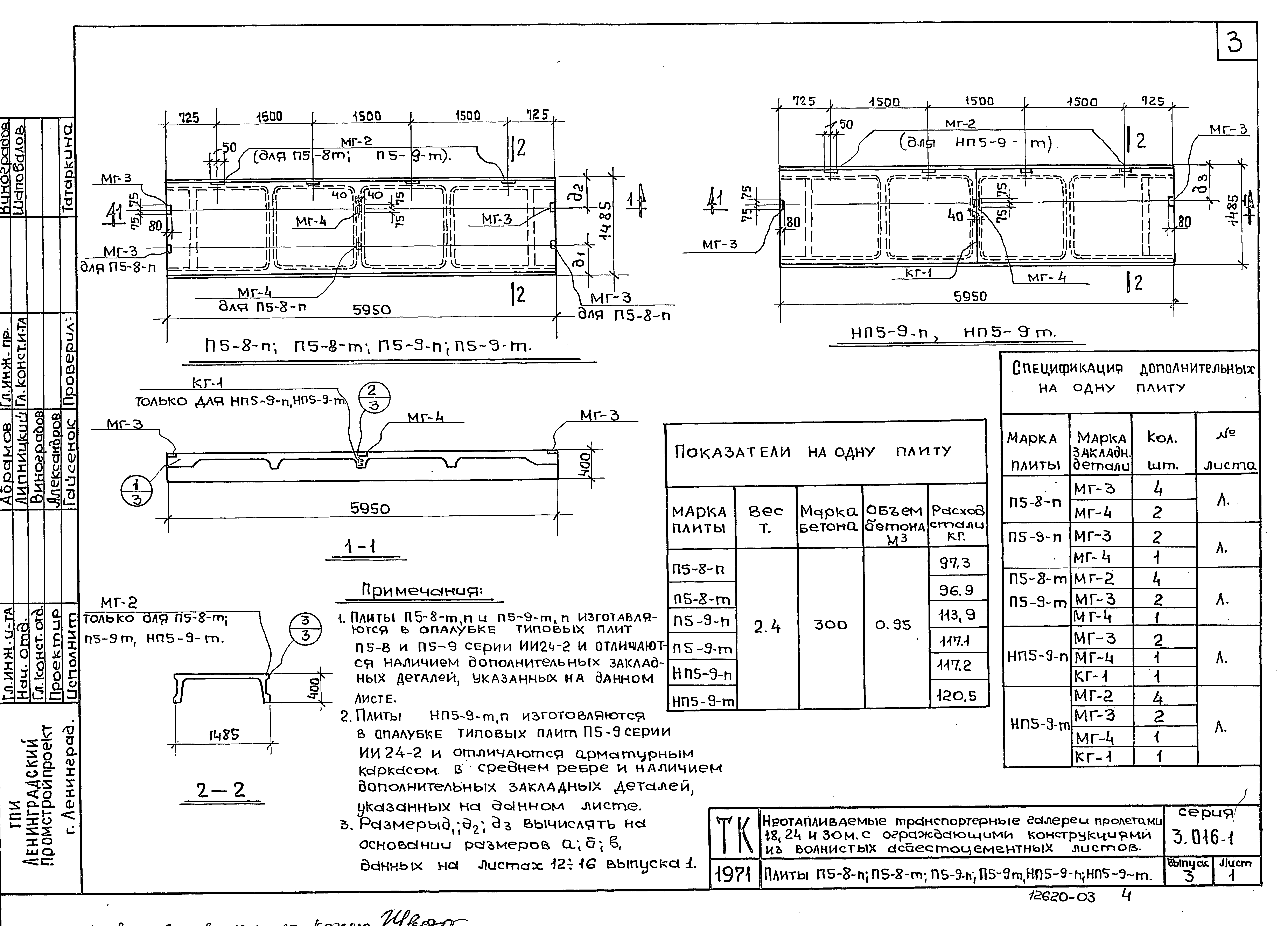 Серия 3.016-1