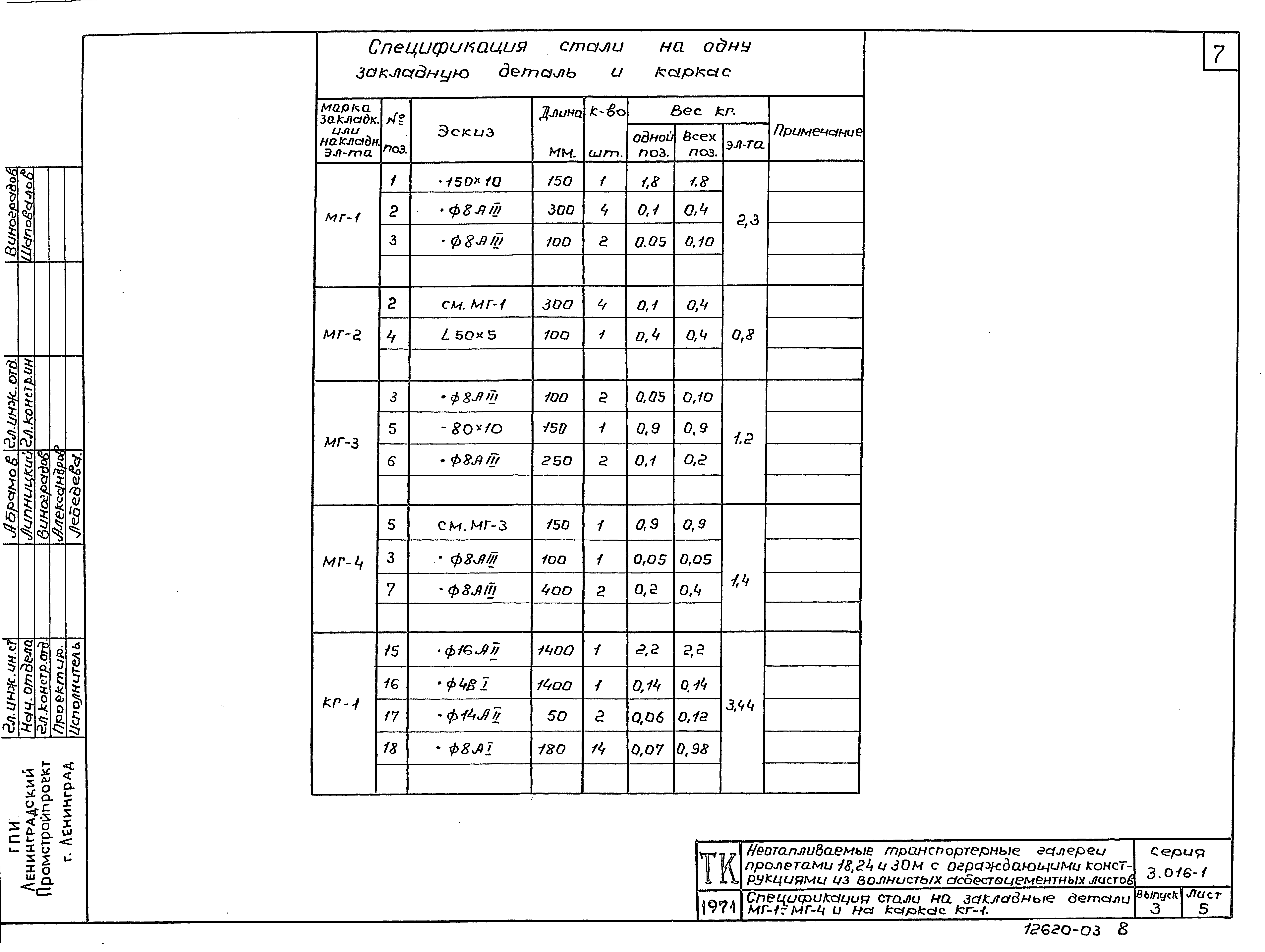 Серия 3.016-1