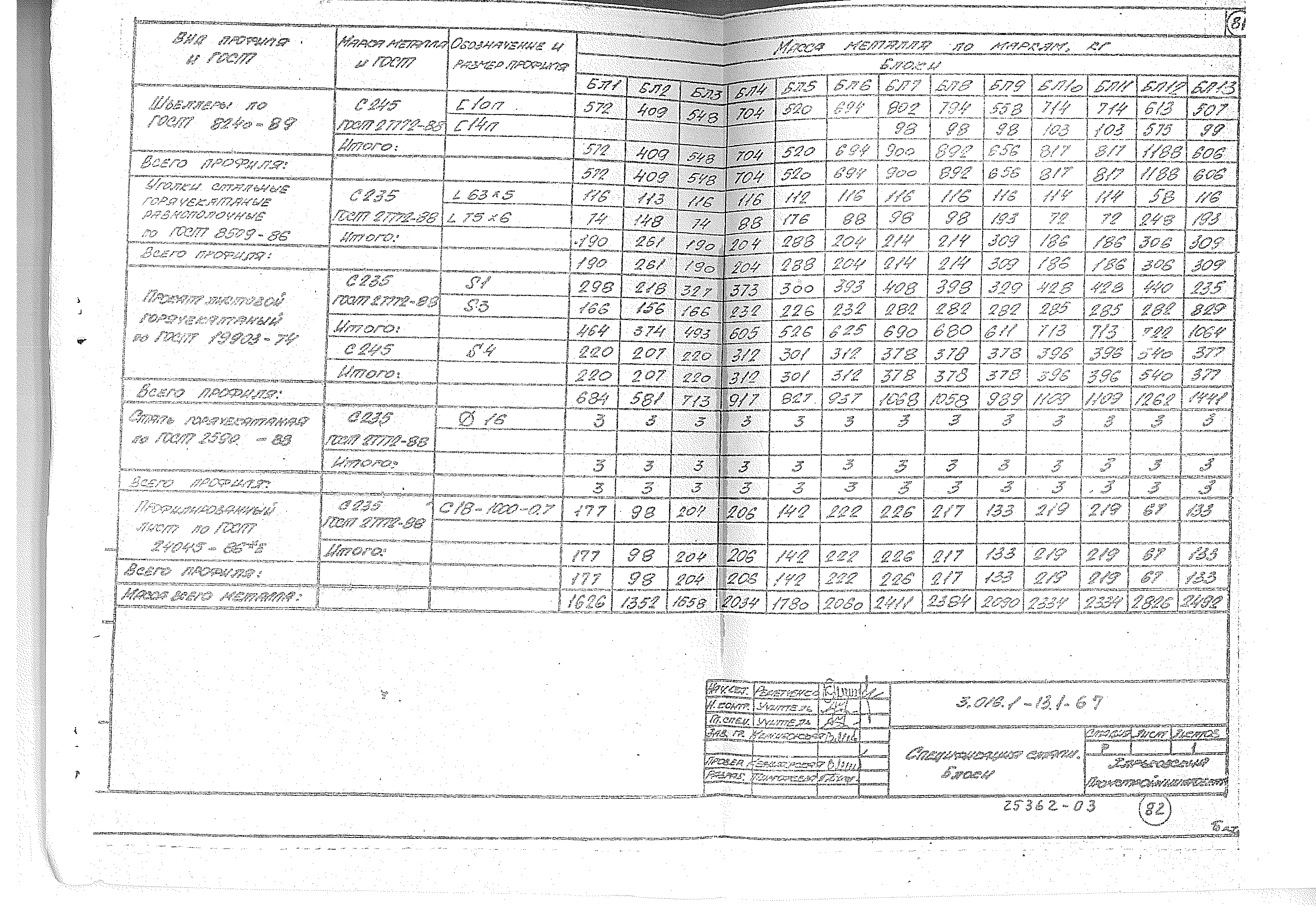 Серия 3.016.1-13