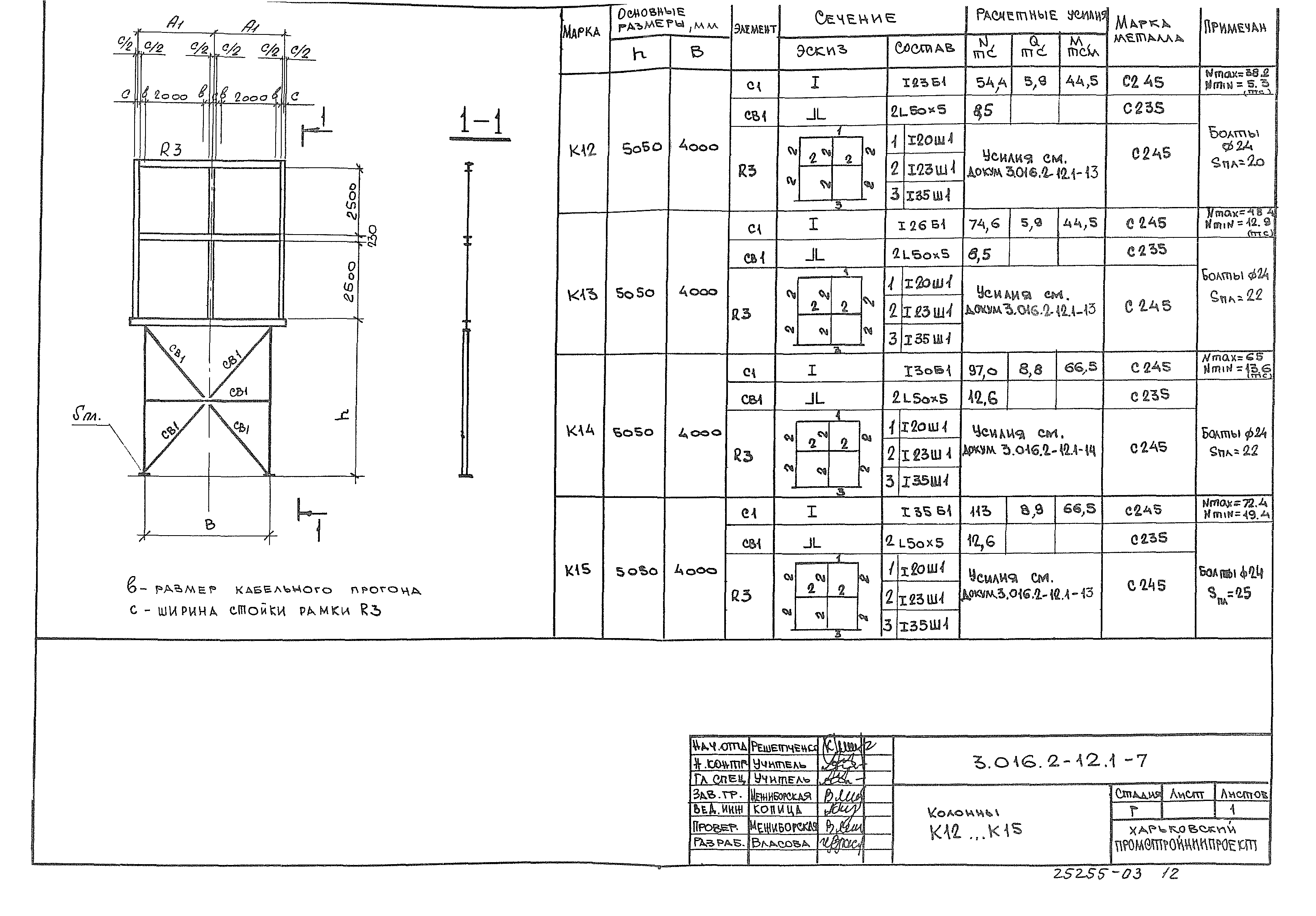 Серия 3.016.2-12