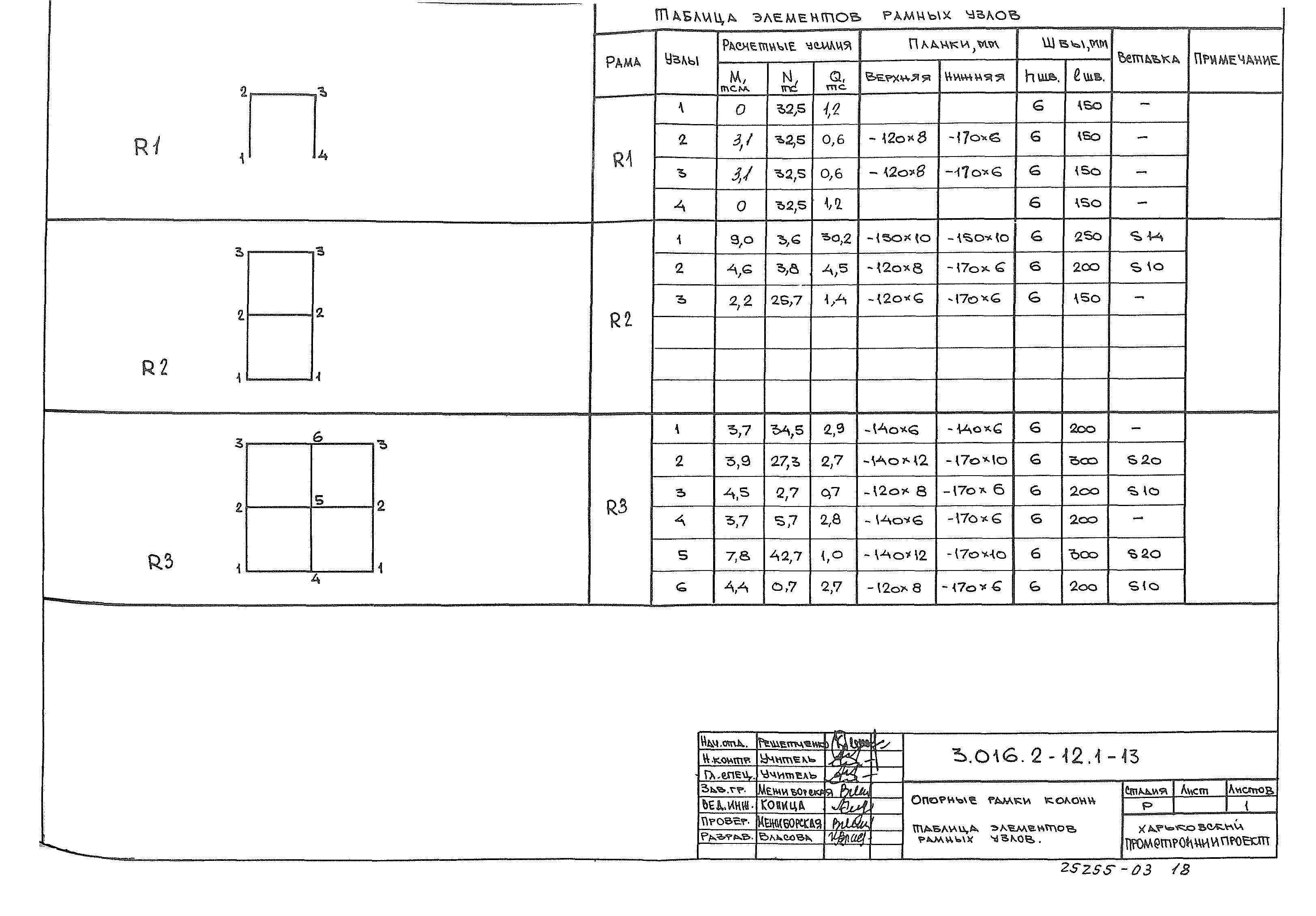 Серия 3.016.2-12