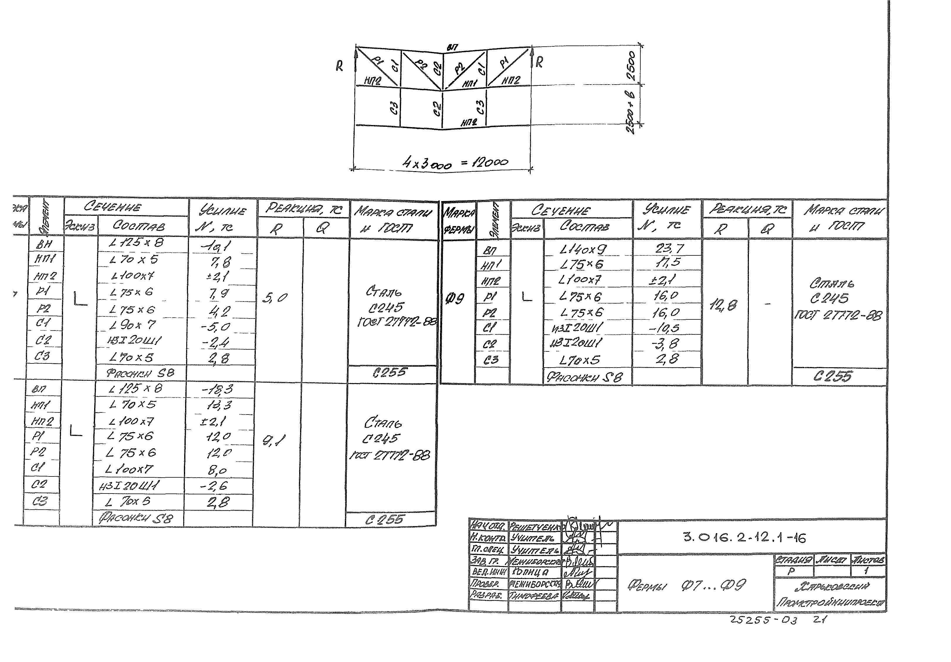 Серия 3.016.2-12